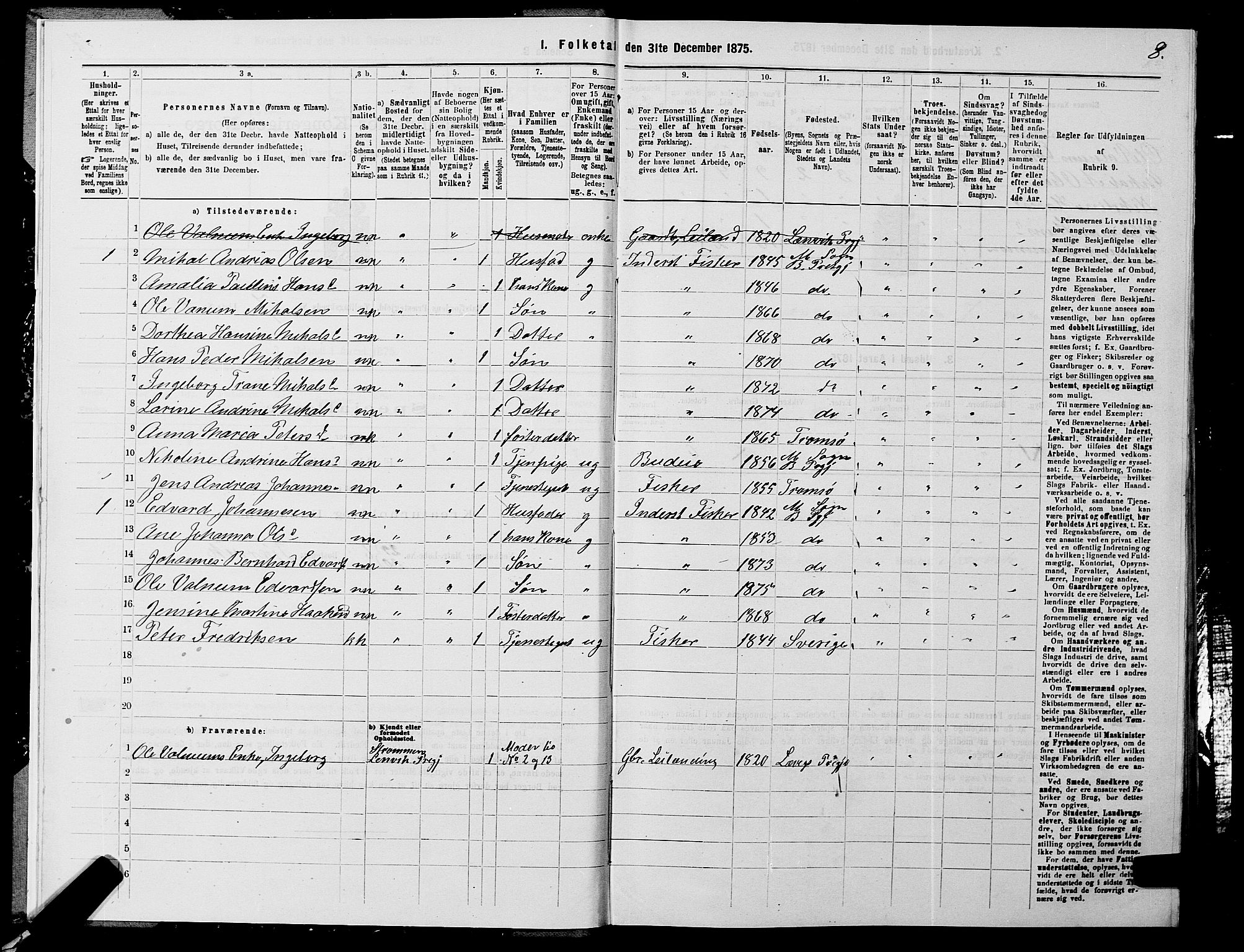 SATØ, 1875 census for 1933P Balsfjord, 1875, p. 4008