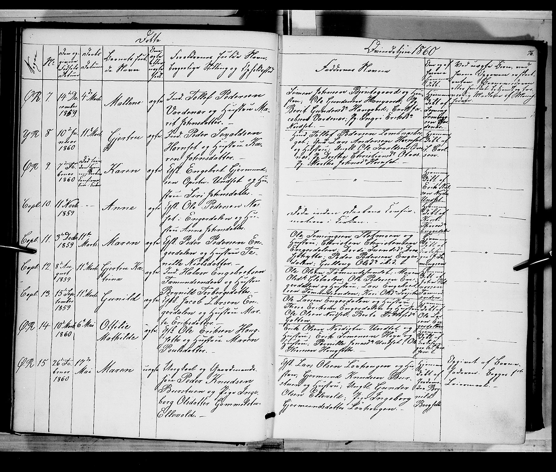 Rendalen prestekontor, SAH/PREST-054/H/Ha/Haa/L0005: Parish register (official) no. 5, 1853-1866, p. 76