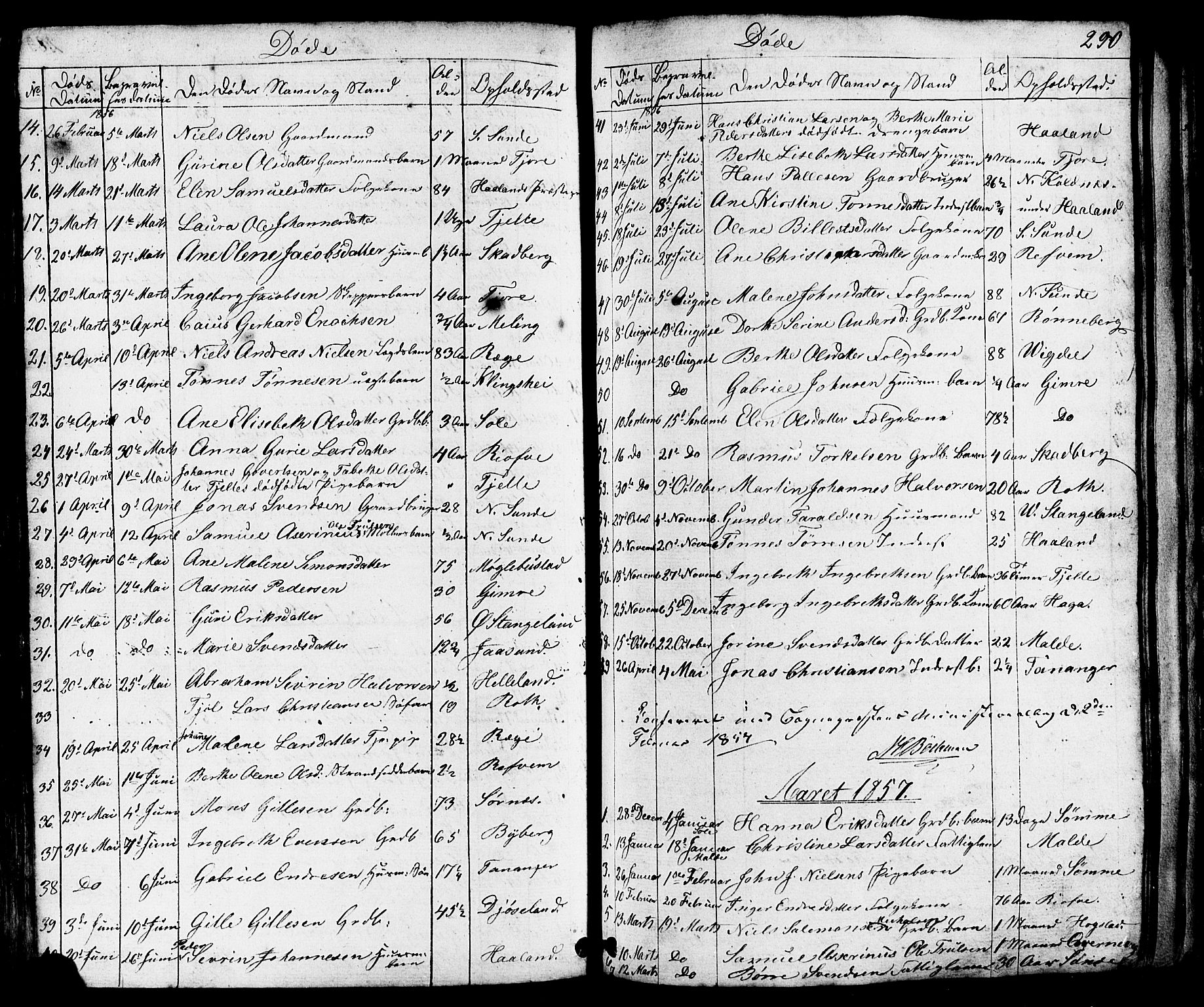 Håland sokneprestkontor, SAST/A-101802/001/30BB/L0002: Parish register (copy) no. B 2, 1845-1872, p. 290