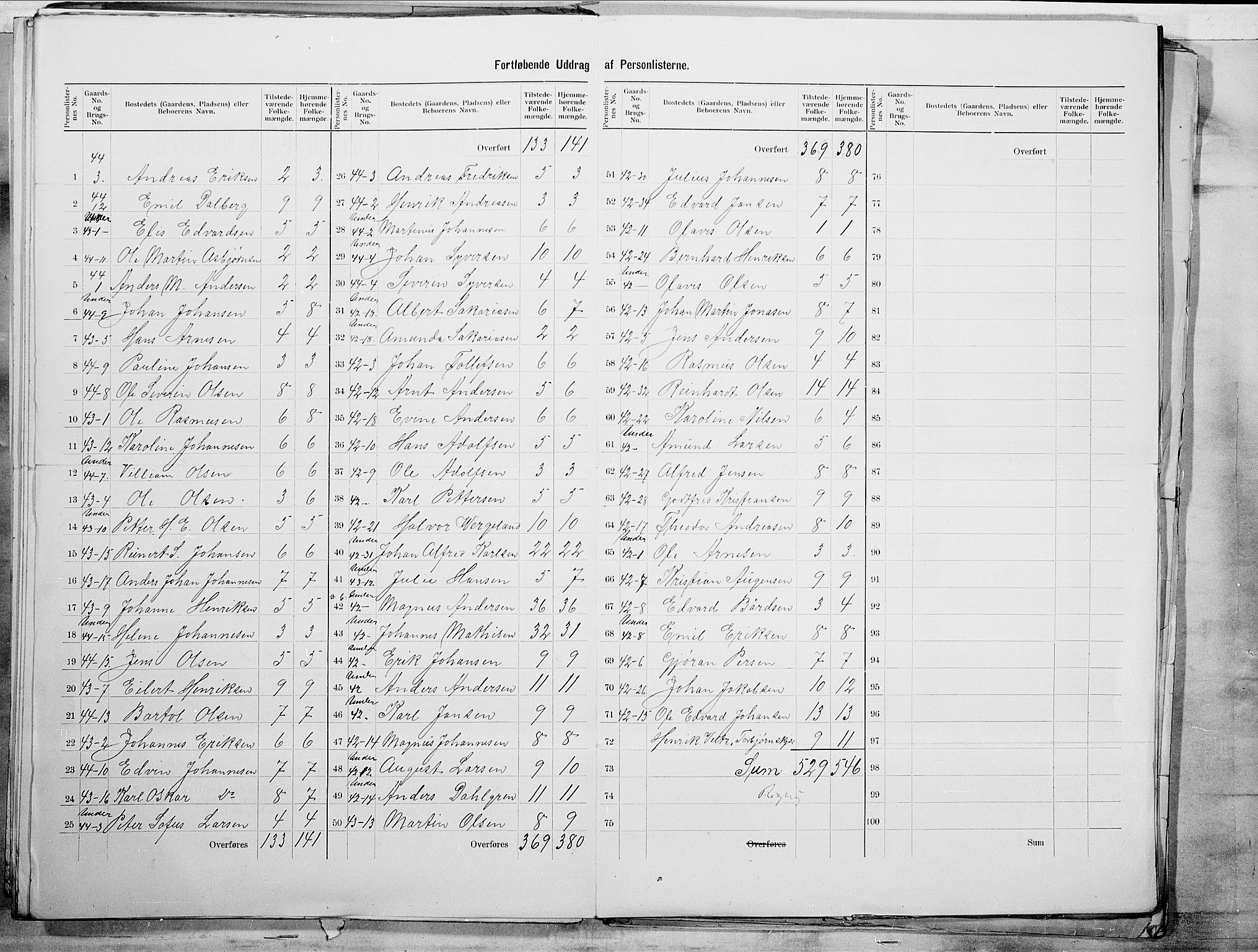 SAO, 1900 census for Hvaler, 1900, p. 19