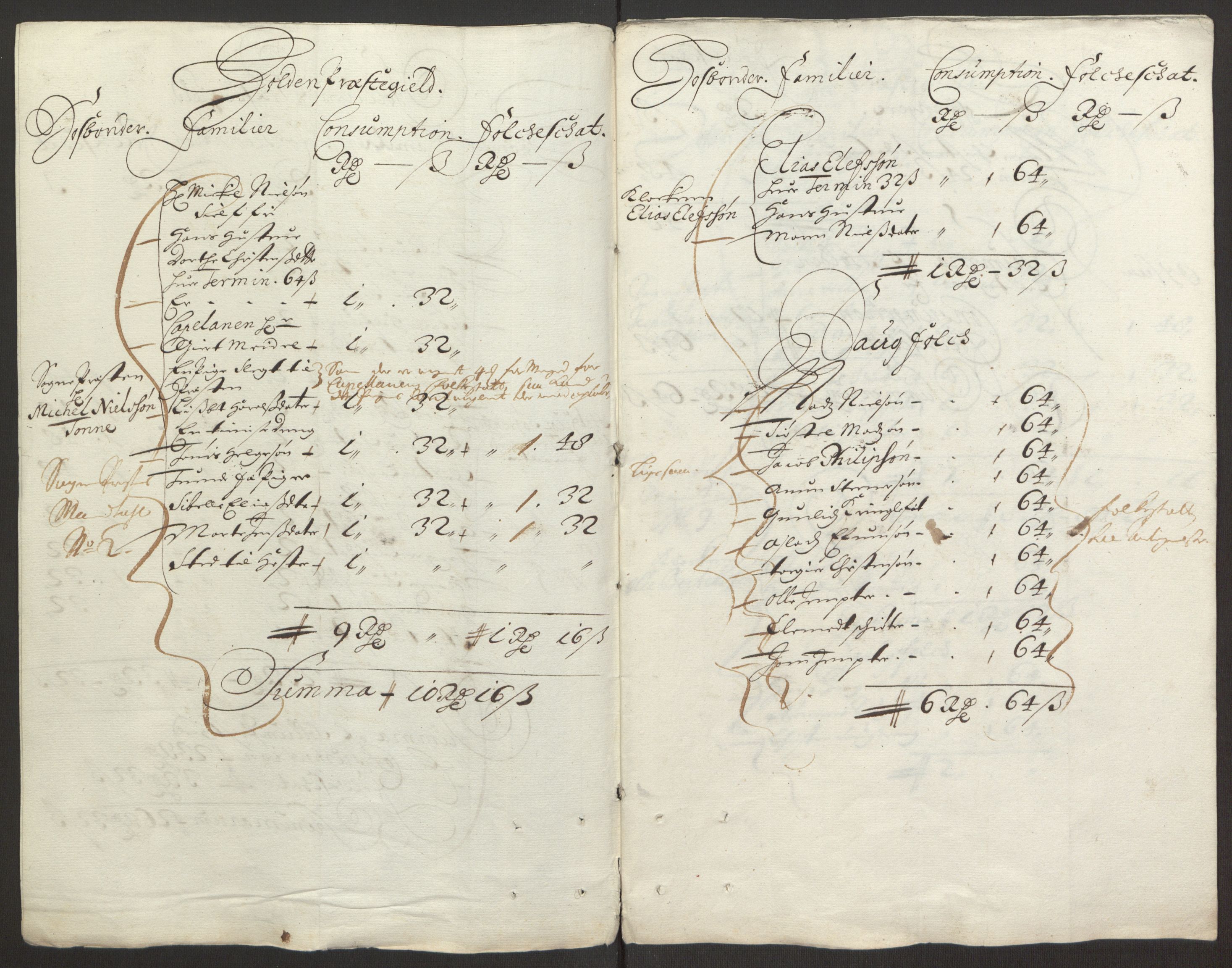 Rentekammeret inntil 1814, Reviderte regnskaper, Fogderegnskap, AV/RA-EA-4092/R35/L2078: Fogderegnskap Øvre og Nedre Telemark, 1680-1684, p. 252