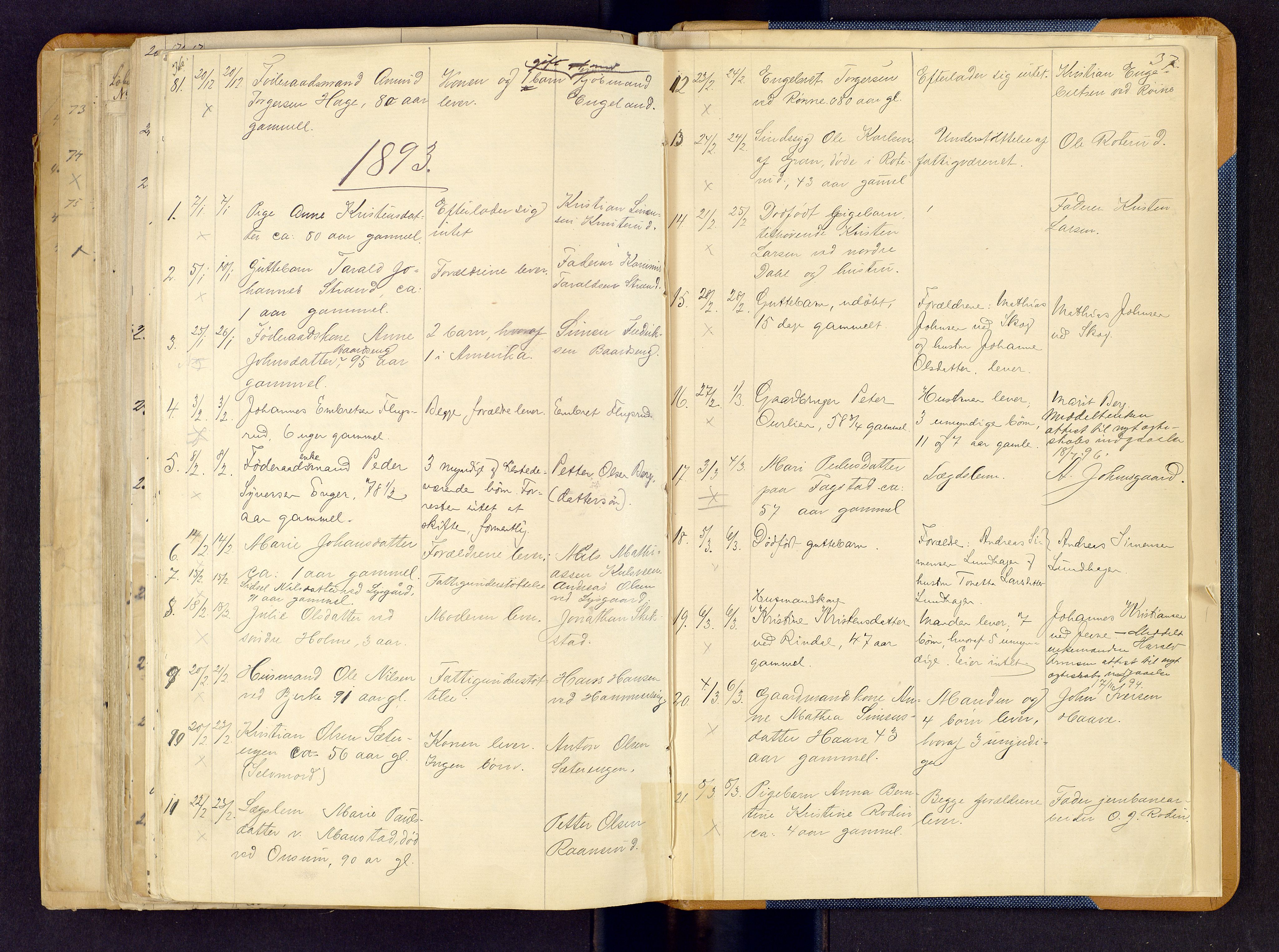 Sør-Gudbrandsdal tingrett, AV/SAH-TING-004/J/Jd/Jda/L0002: Dødsfallsprotokoll - Fåberg og Gausdal, 1851-1893, p. 36-37