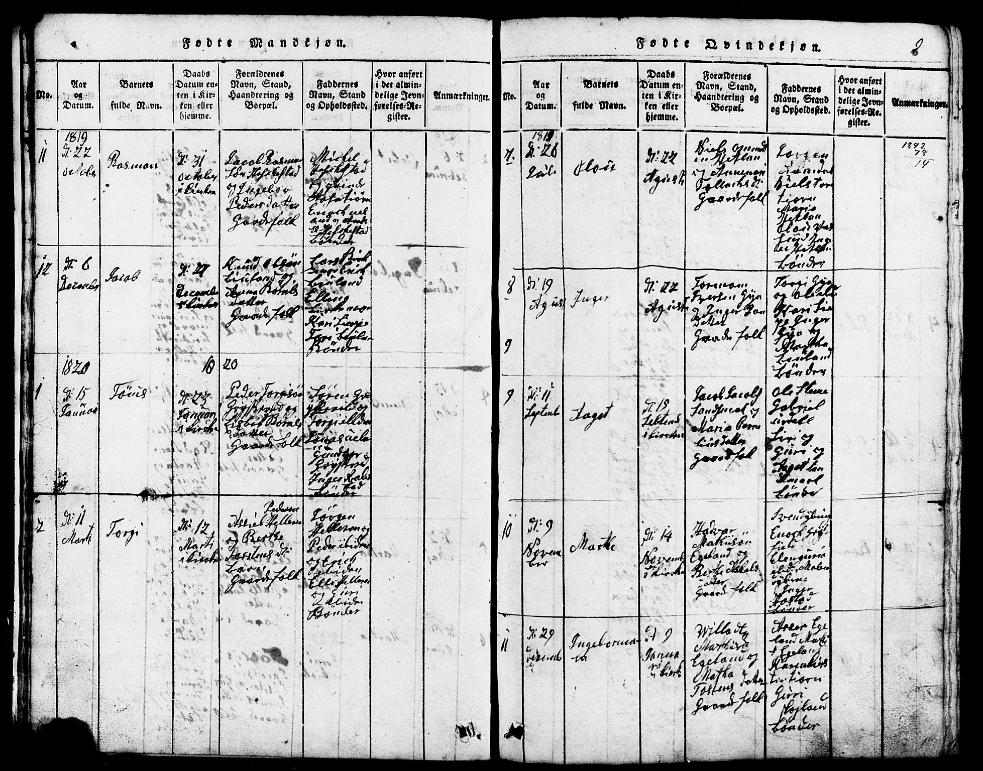 Lund sokneprestkontor, AV/SAST-A-101809/S07/L0001: Parish register (copy) no. B 1, 1815-1853, p. 9