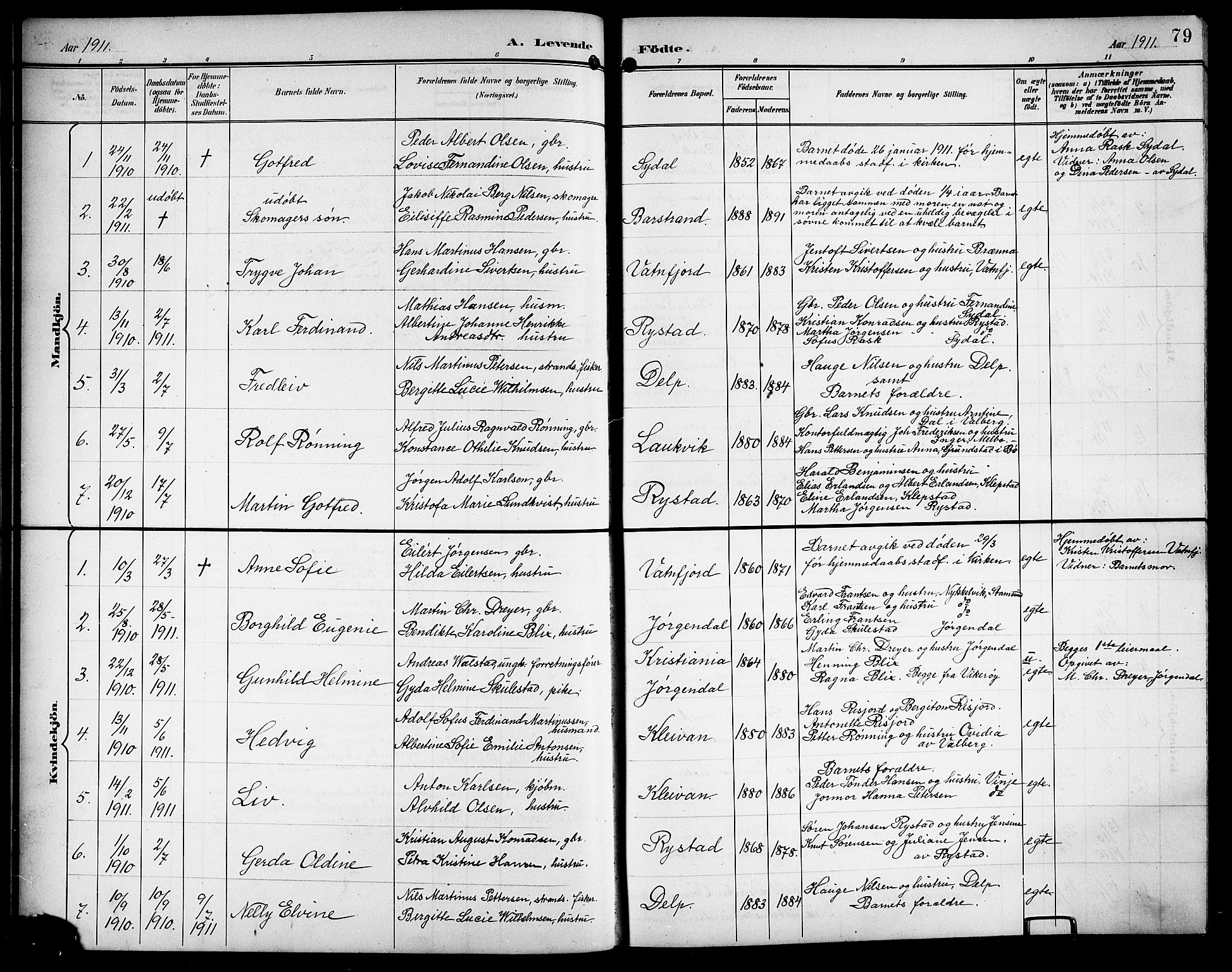 Ministerialprotokoller, klokkerbøker og fødselsregistre - Nordland, AV/SAT-A-1459/876/L1105: Parish register (copy) no. 876C04, 1896-1914, p. 79