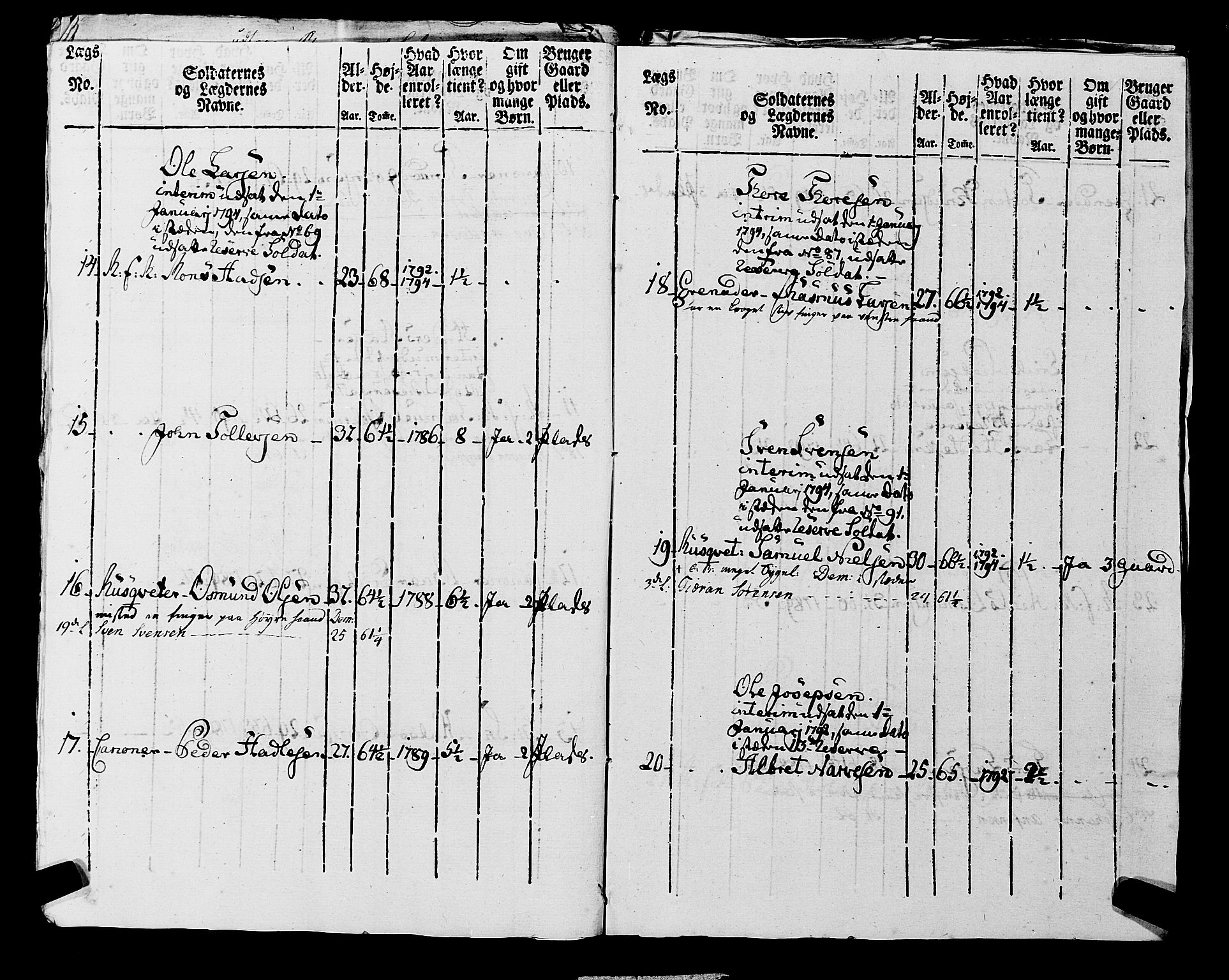 Fylkesmannen i Rogaland, AV/SAST-A-101928/99/3/325/325CA, 1655-1832, p. 7151