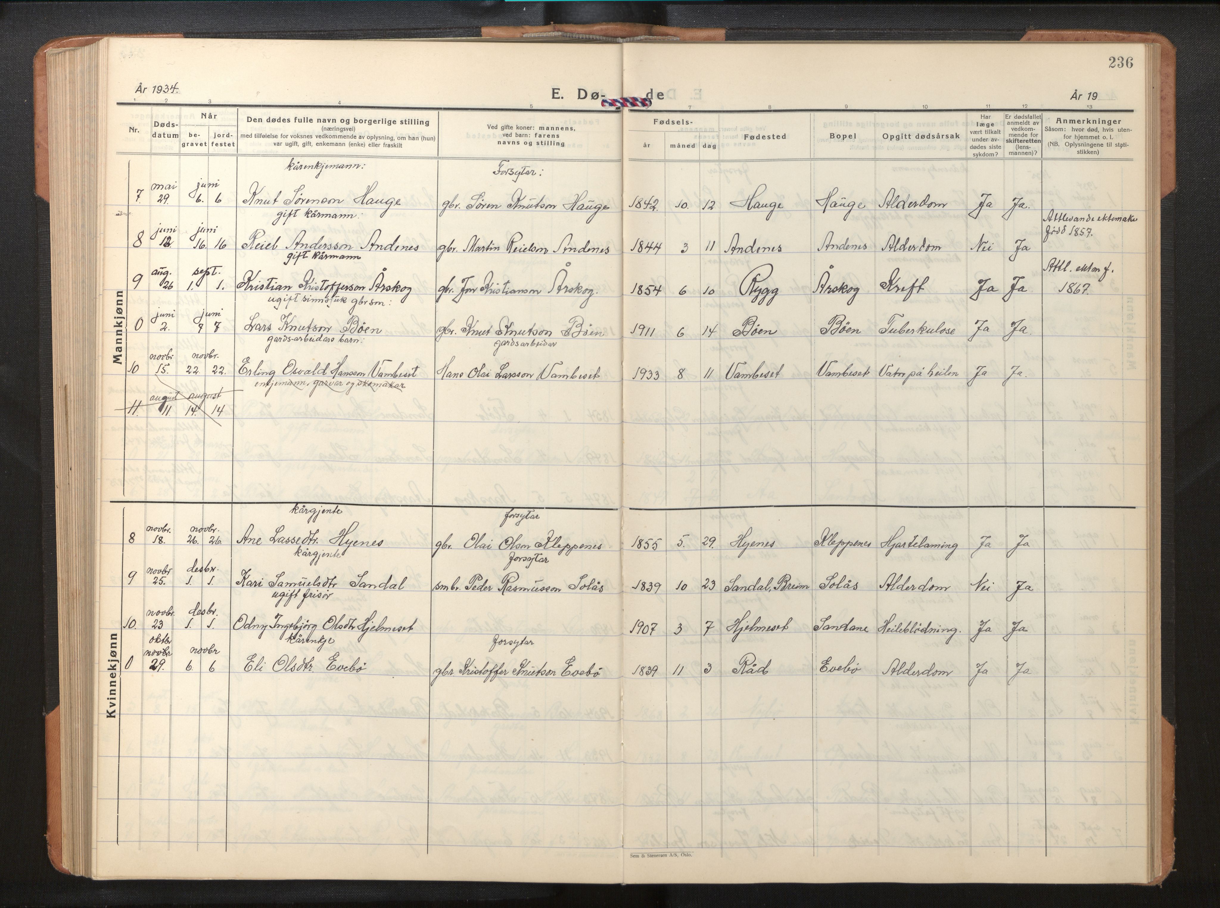 Gloppen sokneprestembete, AV/SAB-A-80101/H/Hab/Habb/L0005: Parish register (copy) no. B 5, 1931-1953, p. 235b-236a