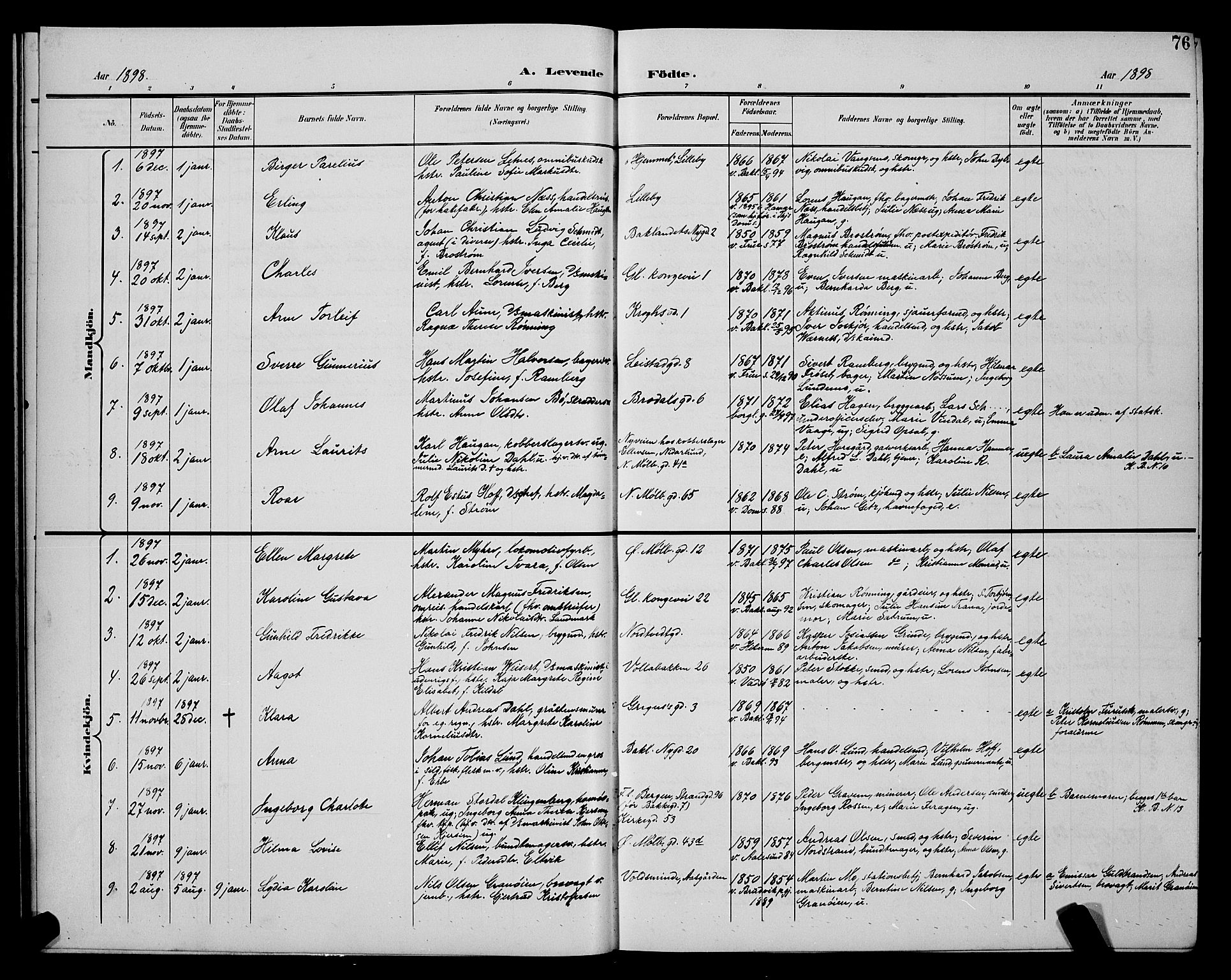 Ministerialprotokoller, klokkerbøker og fødselsregistre - Sør-Trøndelag, SAT/A-1456/604/L0225: Parish register (copy) no. 604C08, 1895-1899, p. 76