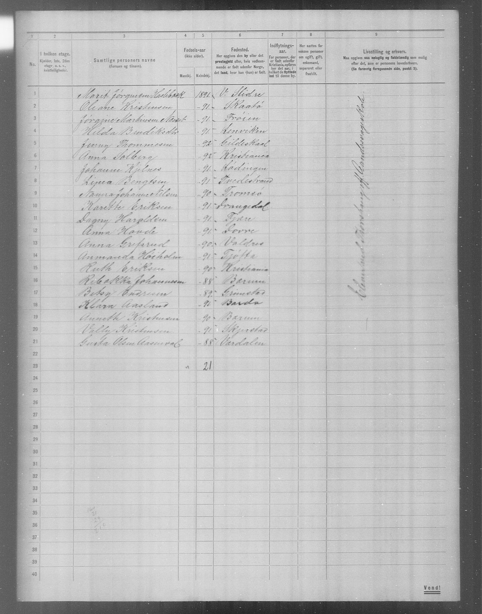 OBA, Municipal Census 1904 for Kristiania, 1904, p. 21707