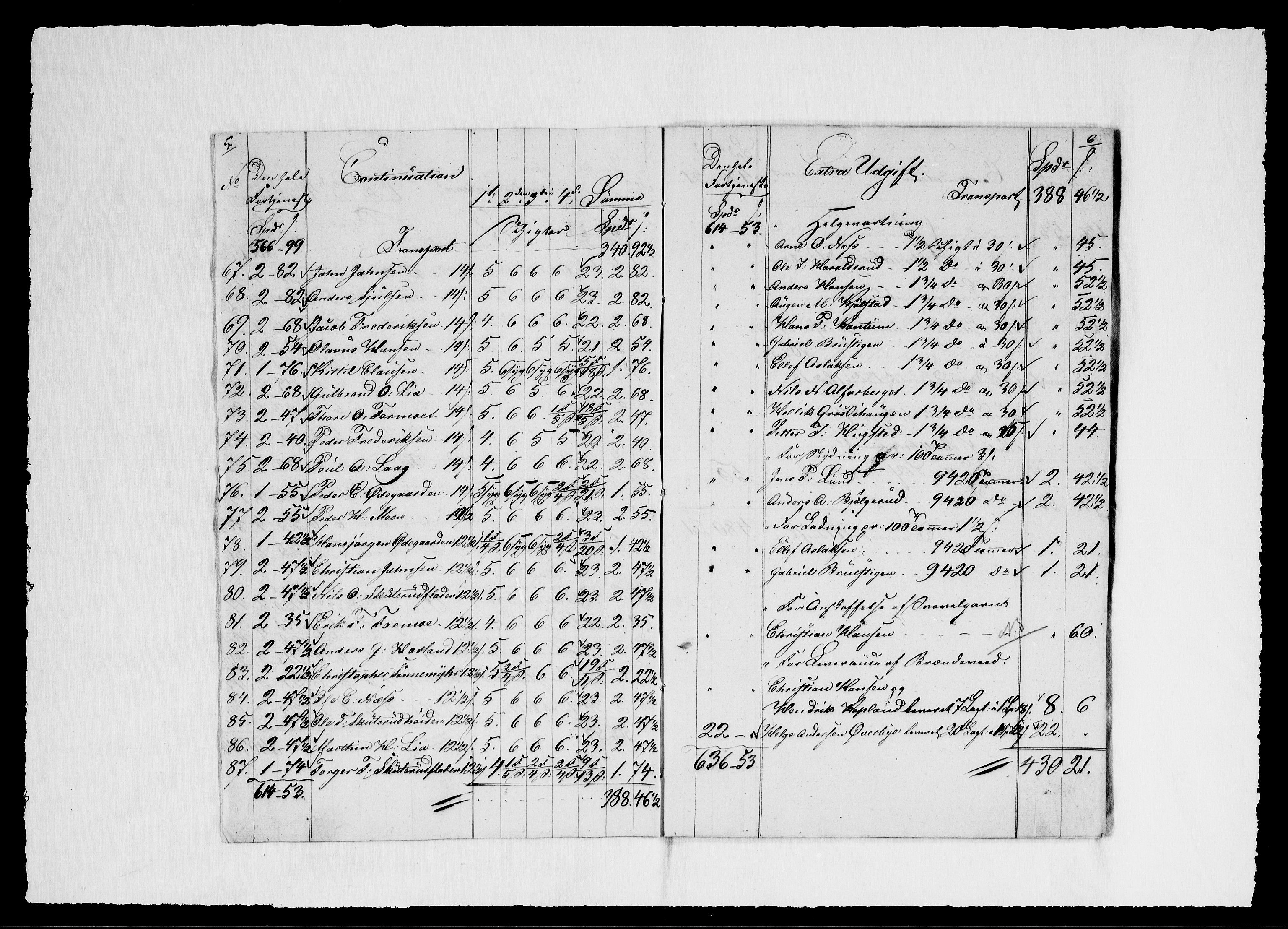 Modums Blaafarveværk, AV/RA-PA-0157/G/Gd/Gdd/L0260/0001: -- / Regning over gruver pukkverk m.v., 1833-1834, p. 5