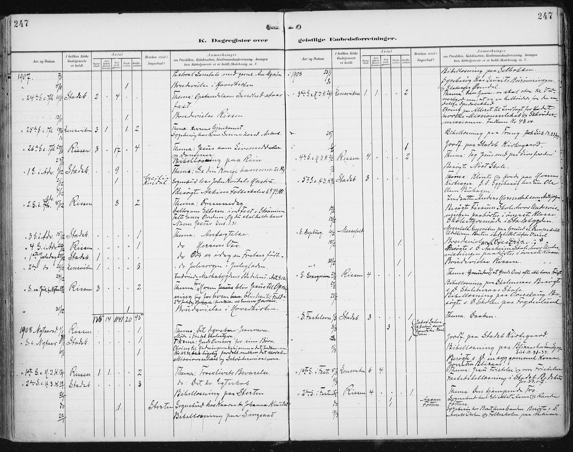 Ministerialprotokoller, klokkerbøker og fødselsregistre - Sør-Trøndelag, SAT/A-1456/646/L0616: Parish register (official) no. 646A14, 1900-1918, p. 247