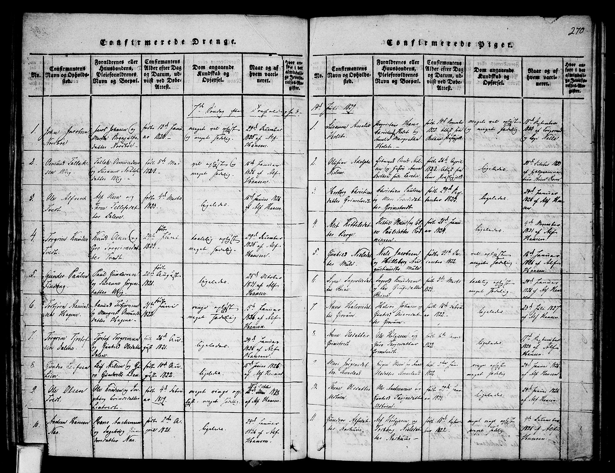 Nissedal kirkebøker, SAKO/A-288/F/Fa/L0002: Parish register (official) no. I 2, 1814-1845, p. 270