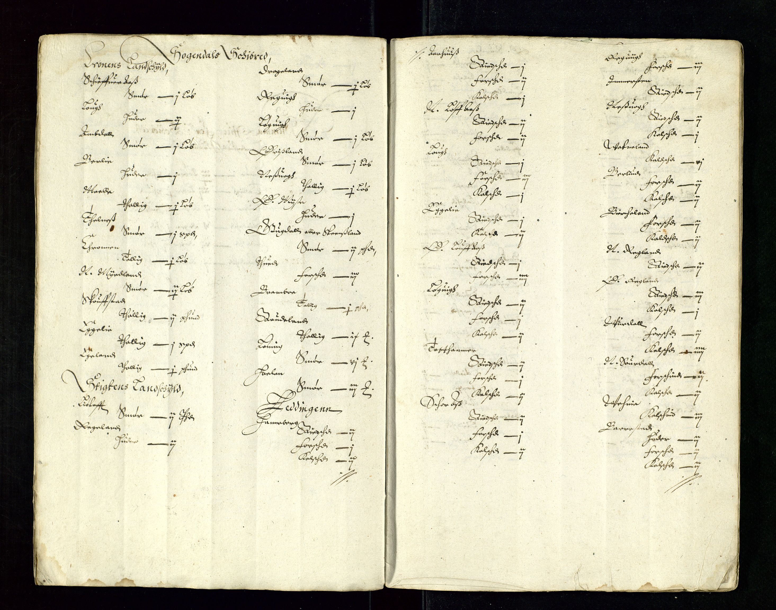 Stavanger len, AV/SAST-A-101870/Ob/L0022: Diverse, 1625-1641, p. 120