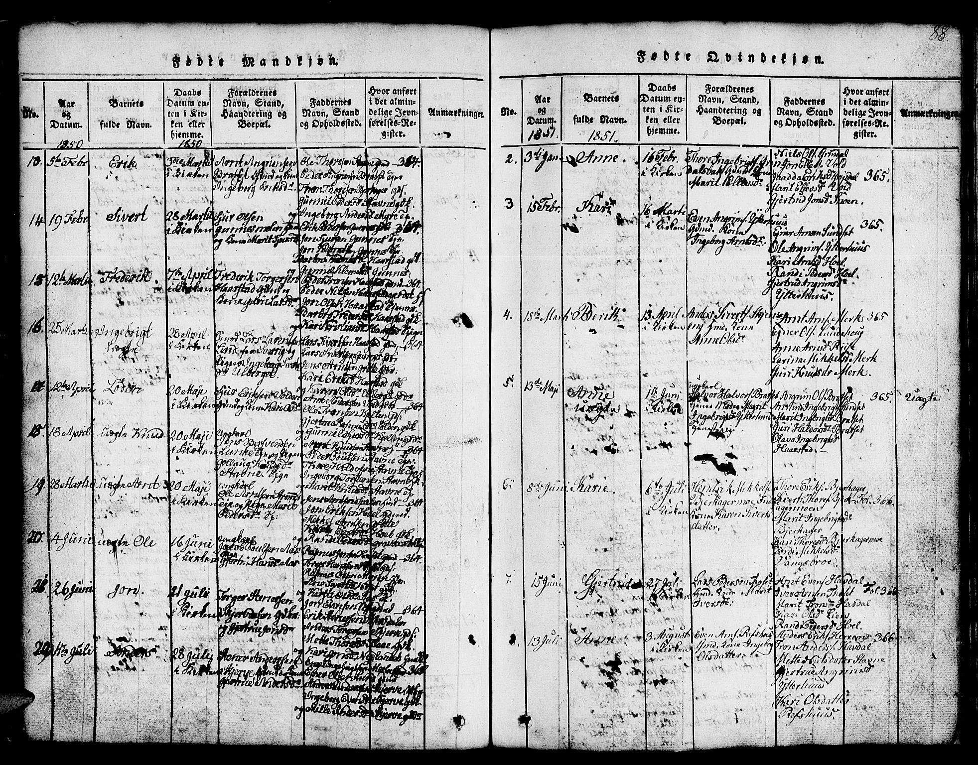 Ministerialprotokoller, klokkerbøker og fødselsregistre - Sør-Trøndelag, SAT/A-1456/674/L0874: Parish register (copy) no. 674C01, 1816-1860, p. 88