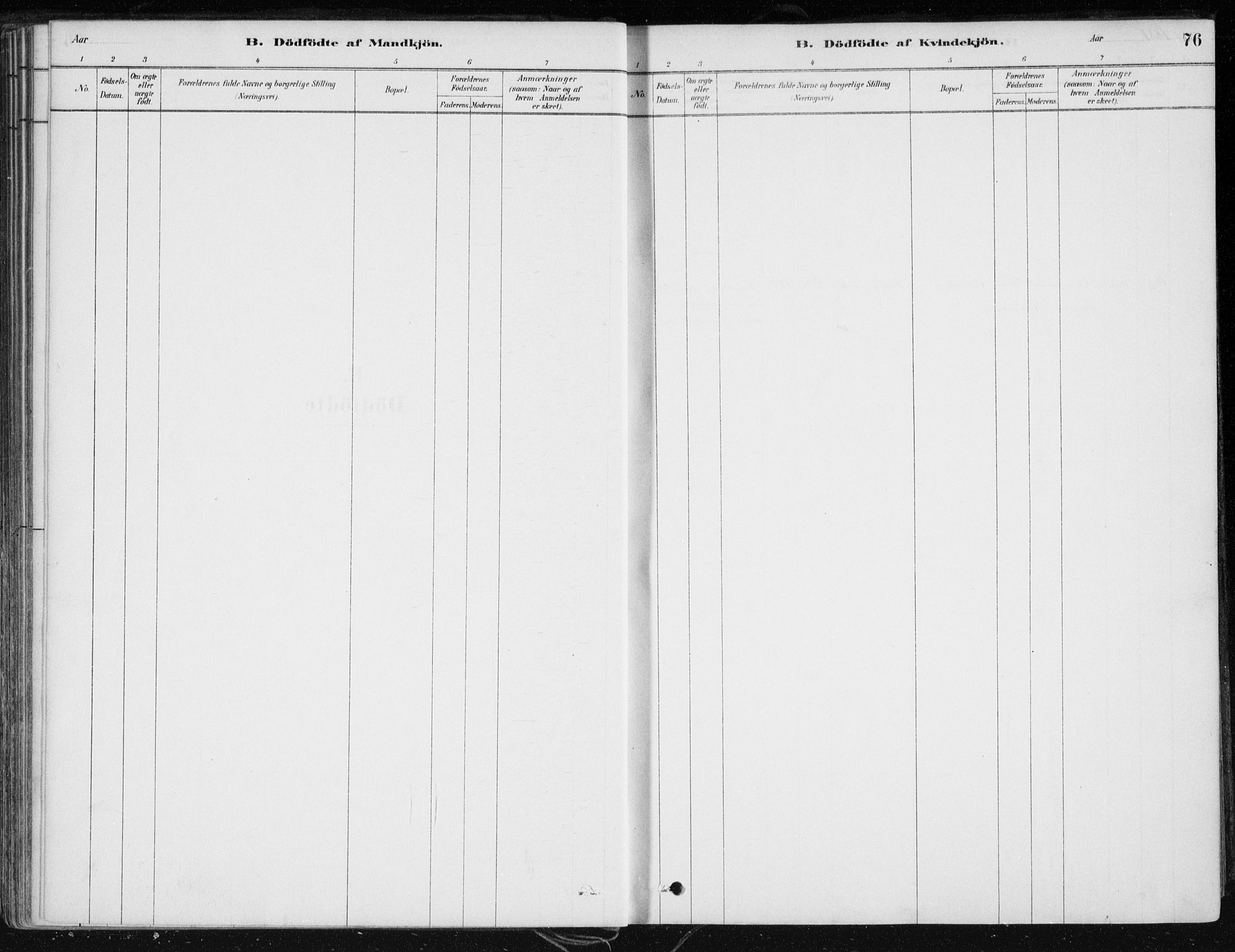 Krødsherad kirkebøker, AV/SAKO-A-19/F/Fa/L0005: Parish register (official) no. 5, 1879-1888, p. 76