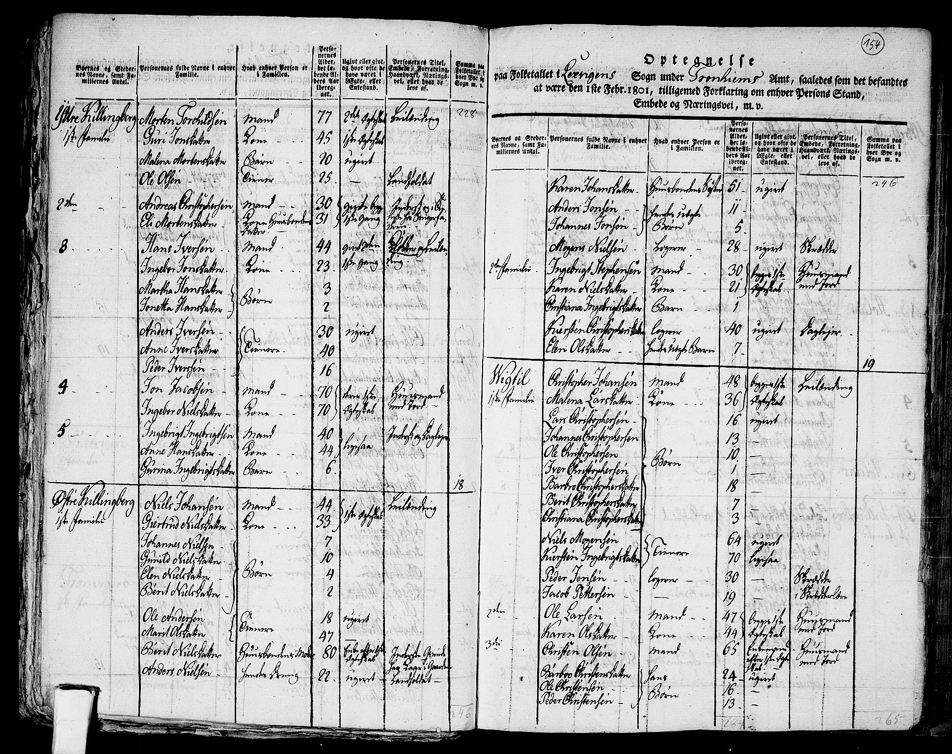 RA, 1801 census for 1718P Leksvik, 1801, p. 153b-154a