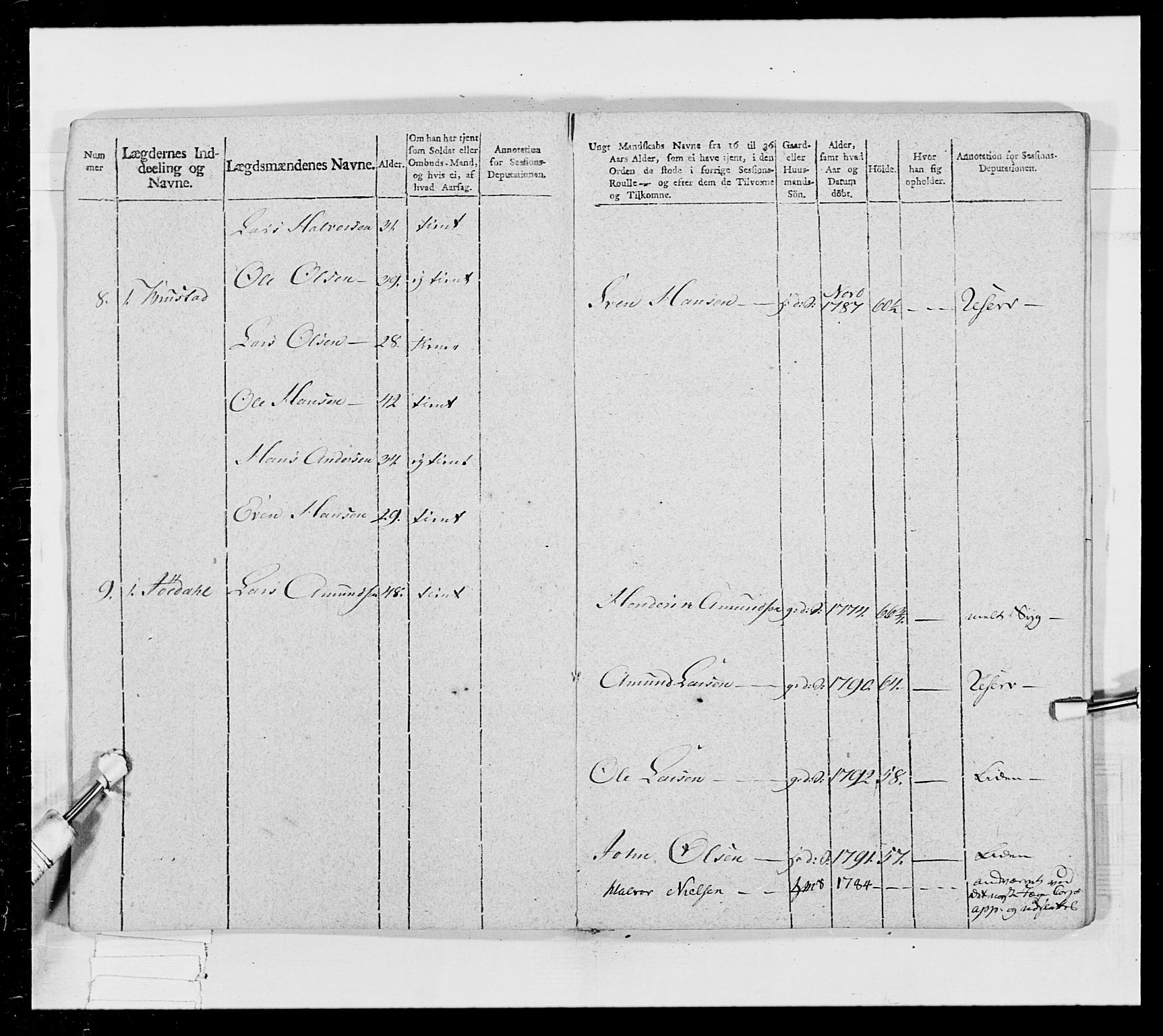 Generalitets- og kommissariatskollegiet, Det kongelige norske kommissariatskollegium, AV/RA-EA-5420/E/Eh/L0024: Norske jegerkorps, 1810-1812, p. 16