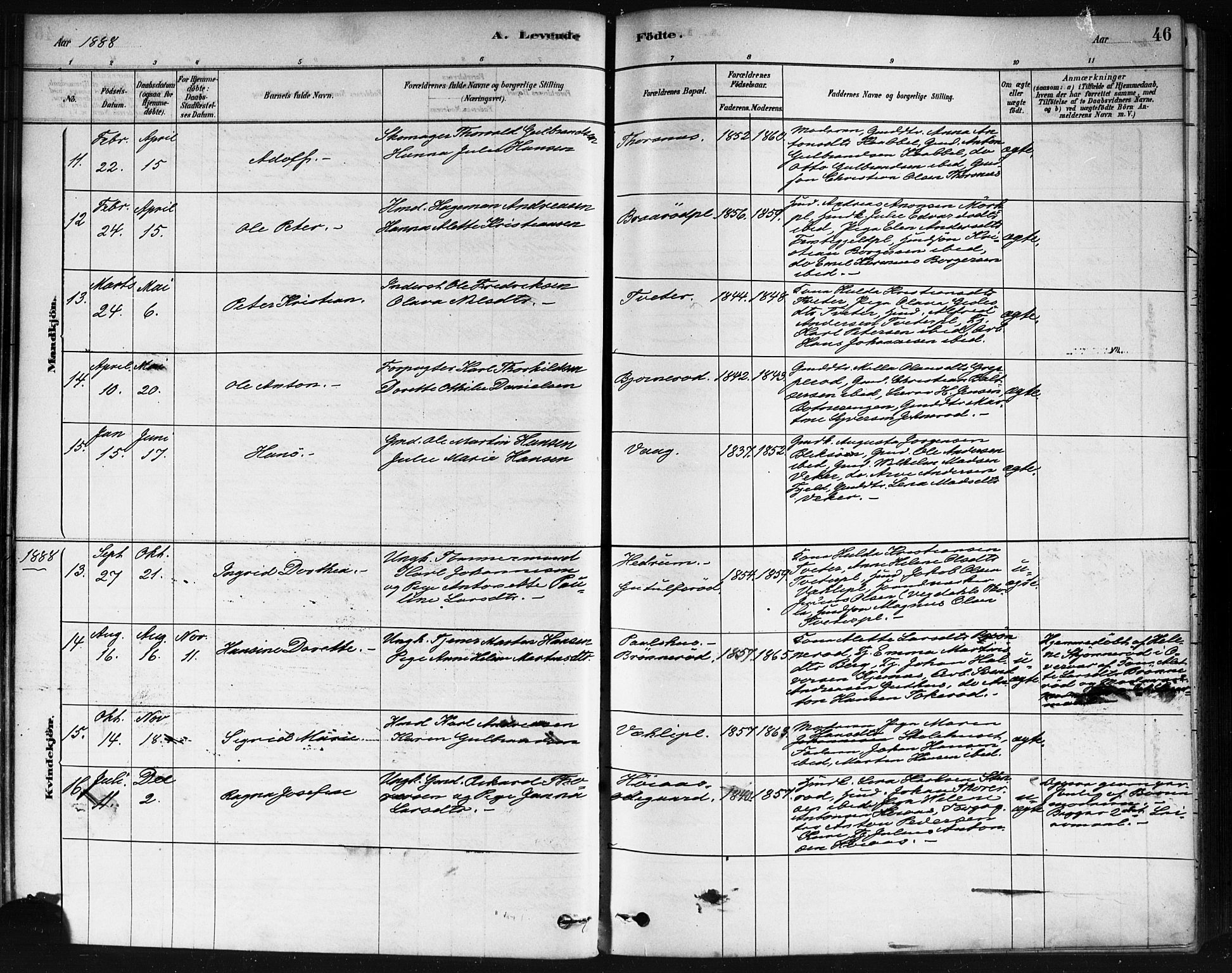 Våler prestekontor Kirkebøker, SAO/A-11083/F/Fa/L0010: Parish register (official) no. I 10, 1878-1896, p. 46