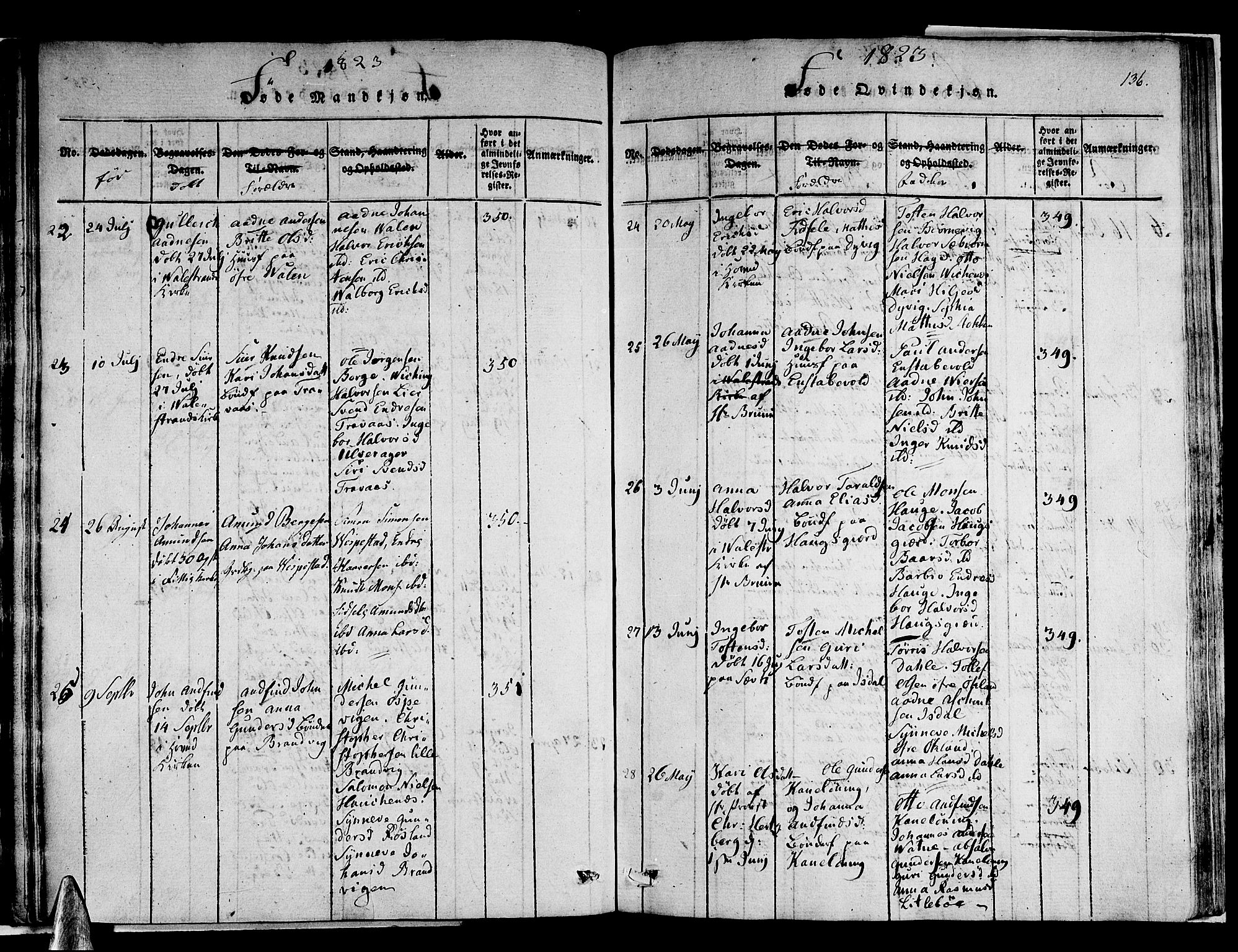 Stord sokneprestembete, AV/SAB-A-78201/H/Haa: Parish register (official) no. A 5, 1816-1825, p. 136