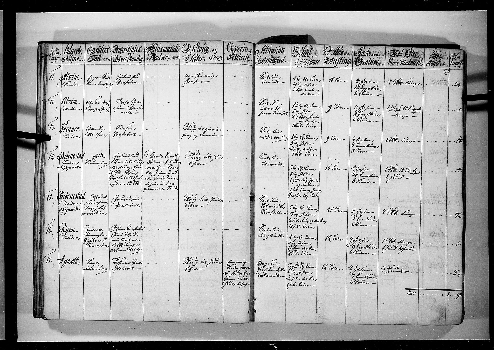 Rentekammeret inntil 1814, Realistisk ordnet avdeling, AV/RA-EA-4070/N/Nb/Nbf/L0095: Moss, Onsøy, Tune og Veme eksaminasjonsprotokoll, 1723, p. 19b-20a