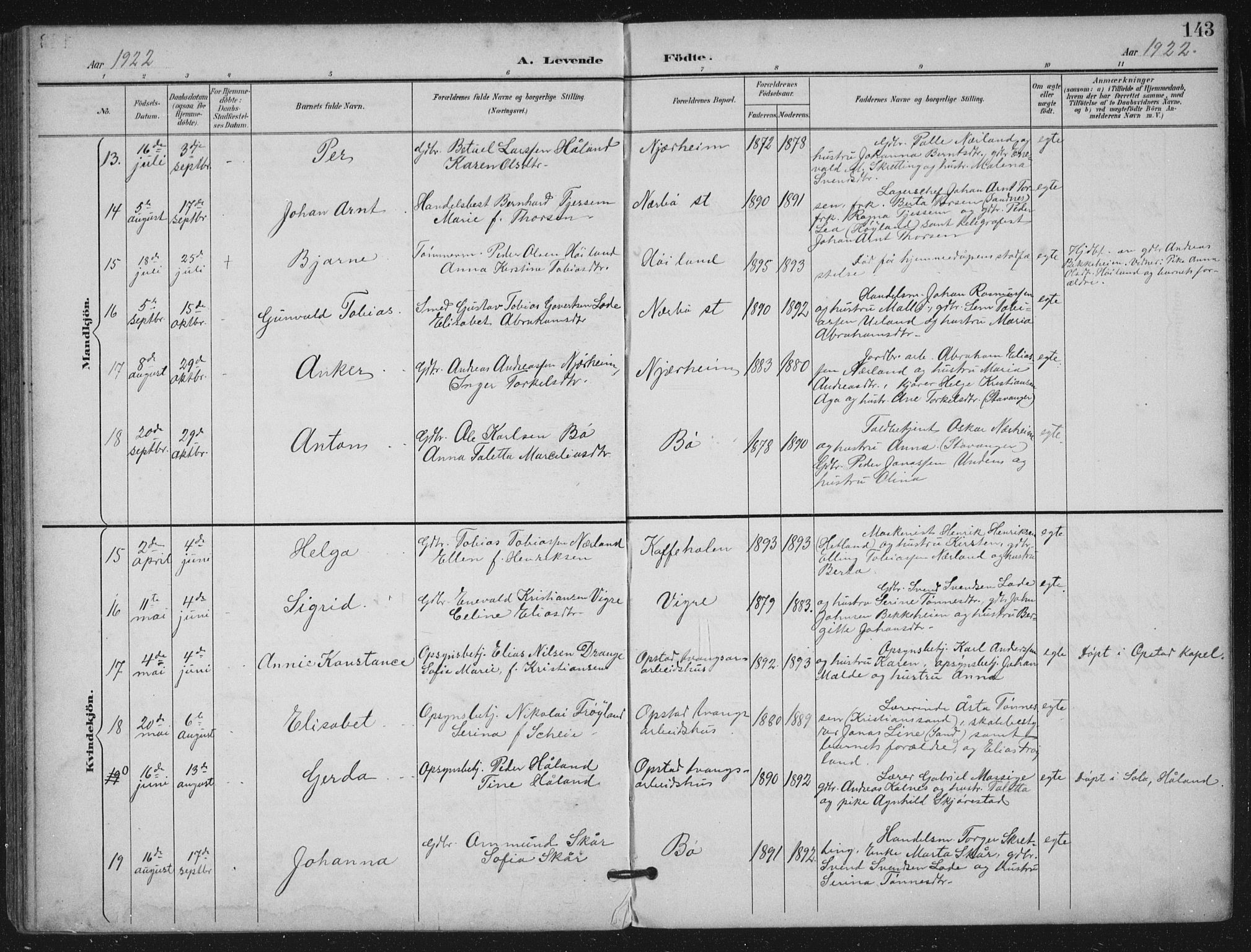 Hå sokneprestkontor, AV/SAST-A-101801/002/B/L0001: Parish register (official) no. A 11, 1897-1924, p. 143