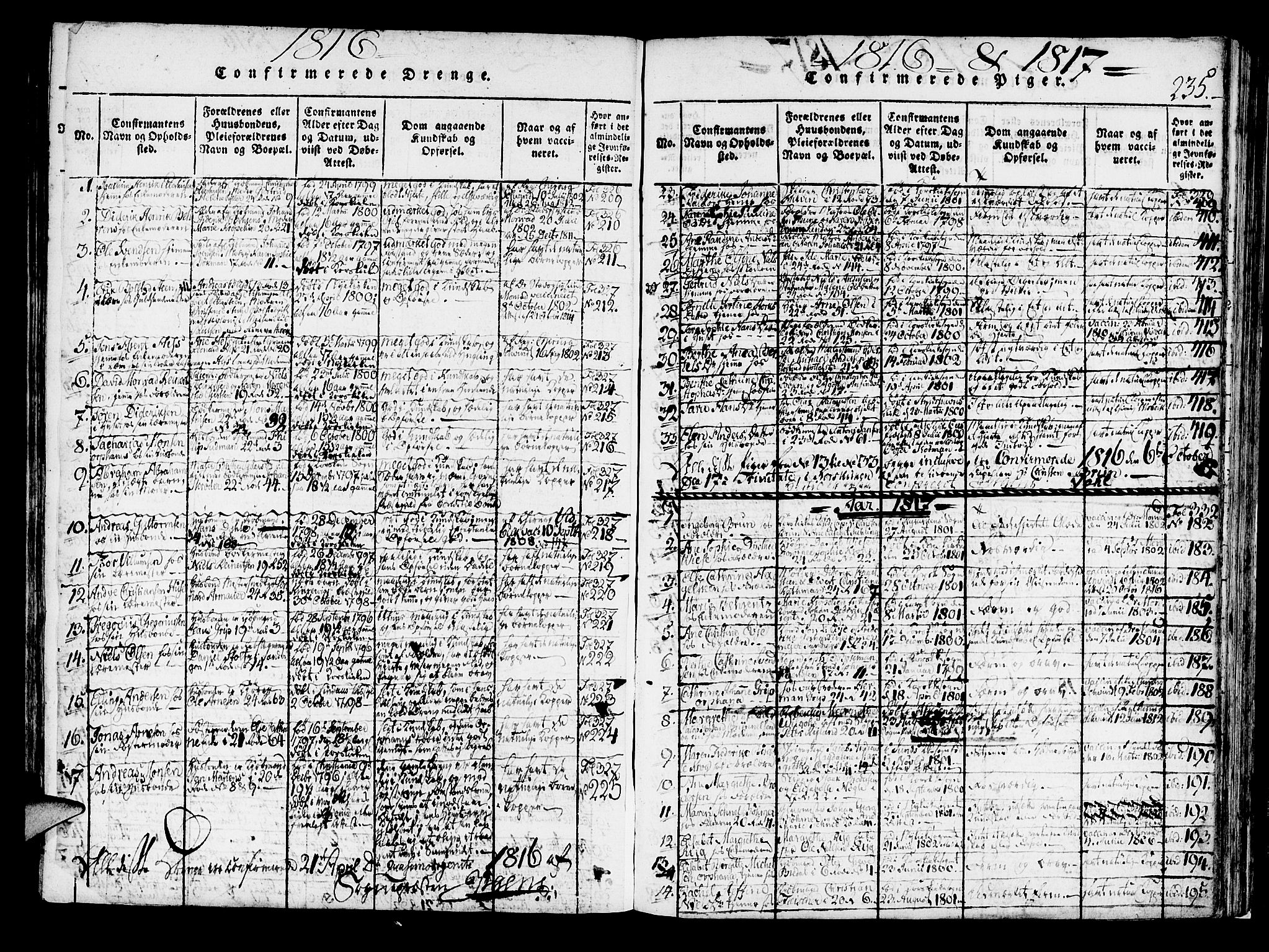 Korskirken sokneprestembete, AV/SAB-A-76101/H/Haa/L0013: Parish register (official) no. A 13, 1815-1822, p. 235