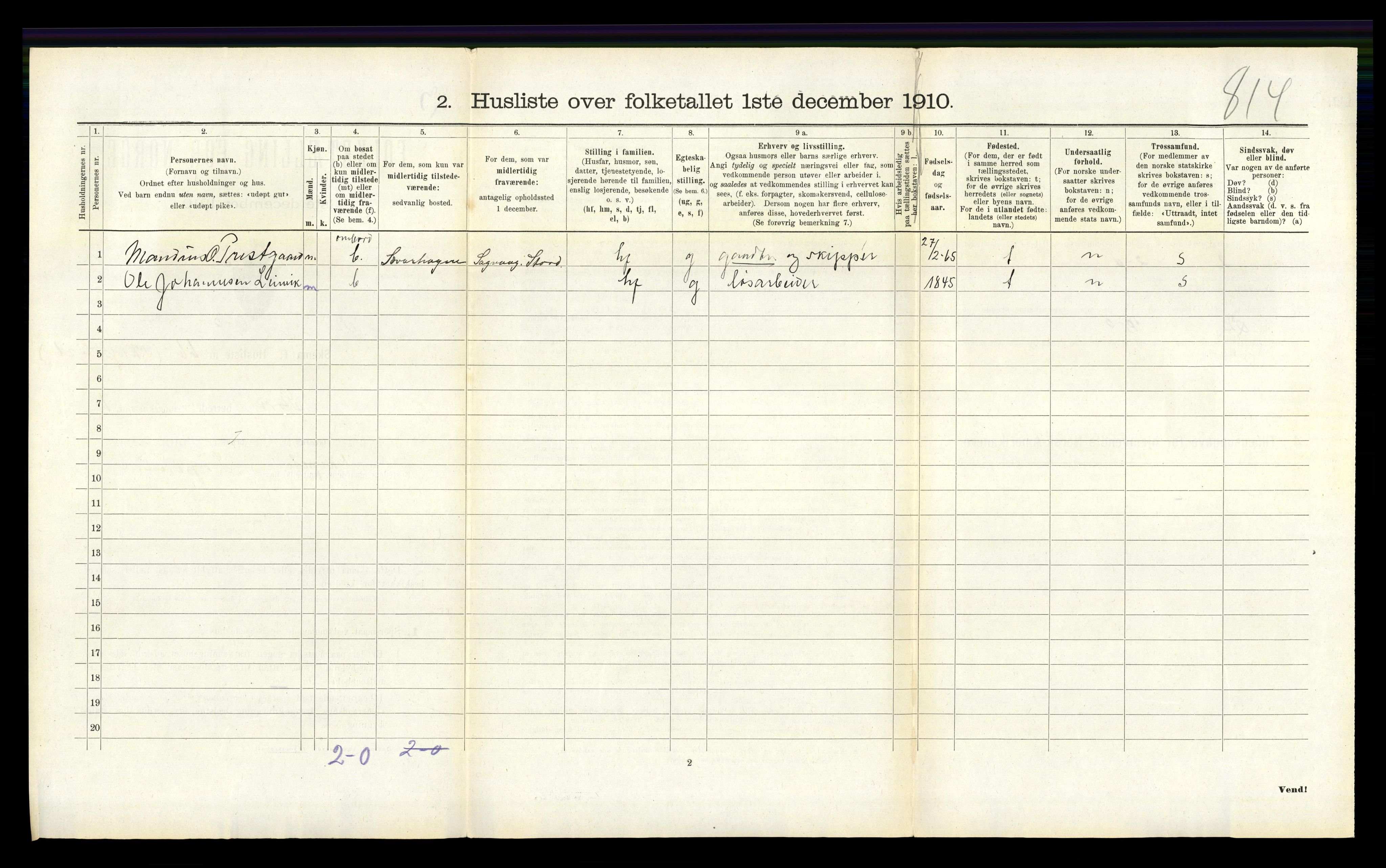 RA, 1910 census for Stord, 1910, p. 168