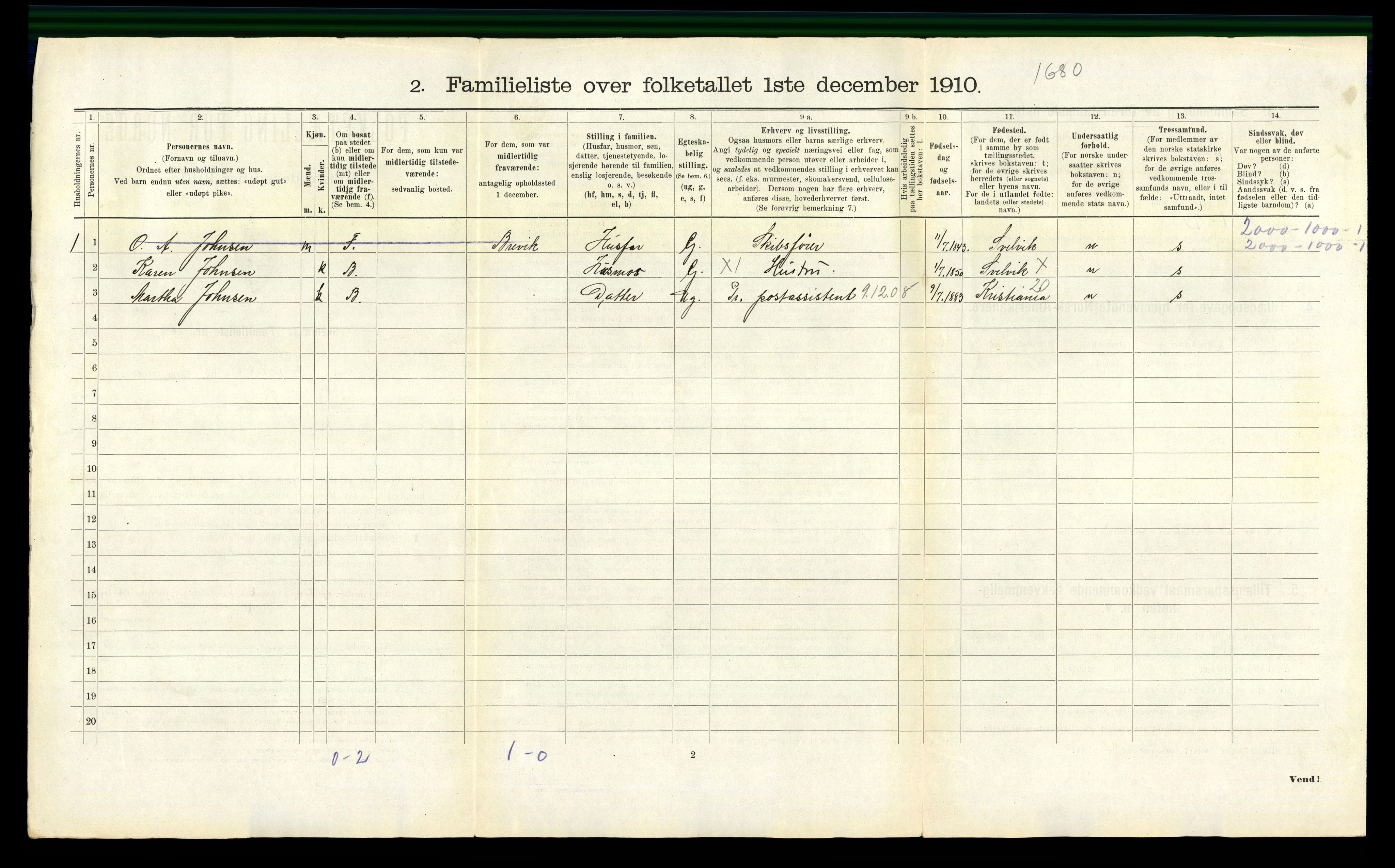 RA, 1910 census for Svelvik, 1910, p. 477