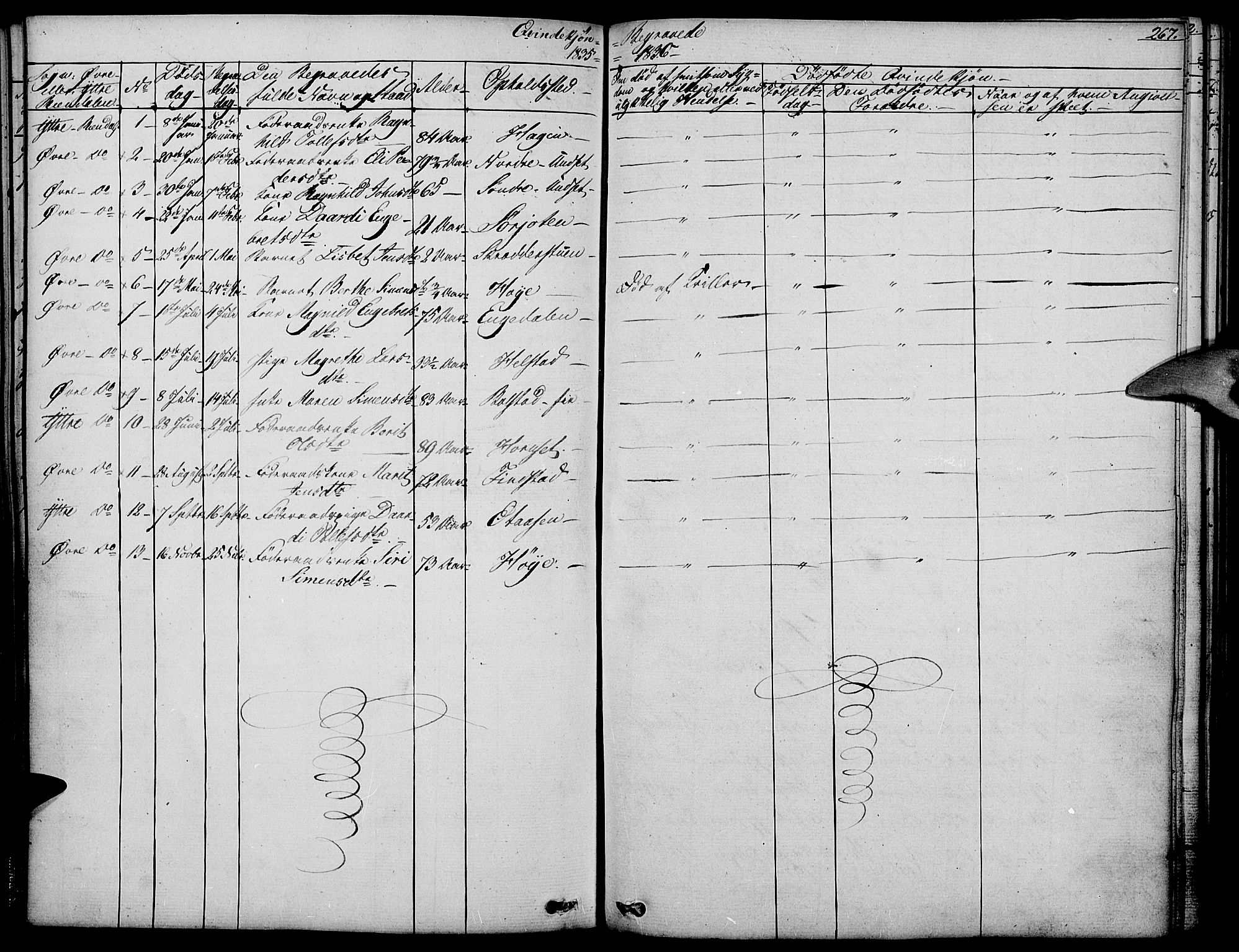 Rendalen prestekontor, AV/SAH-PREST-054/H/Ha/Haa/L0004: Parish register (official) no. 4, 1829-1852, p. 267