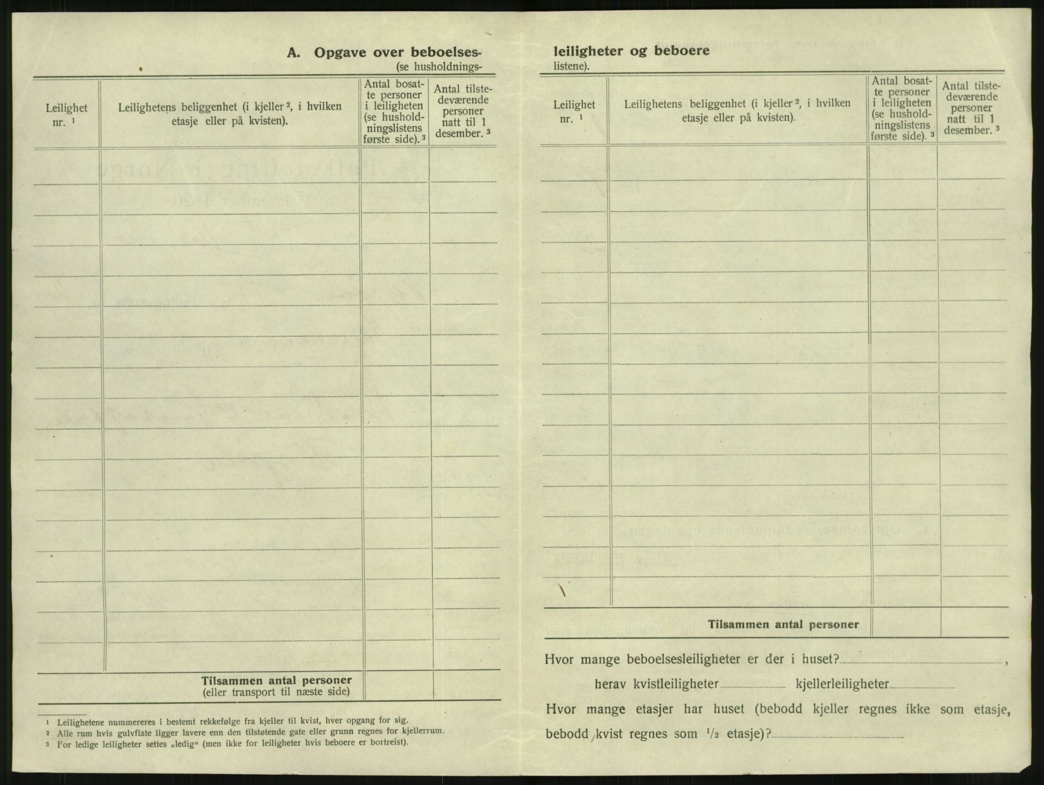 SAT, 1920 census for Mosjøen, 1920, p. 693