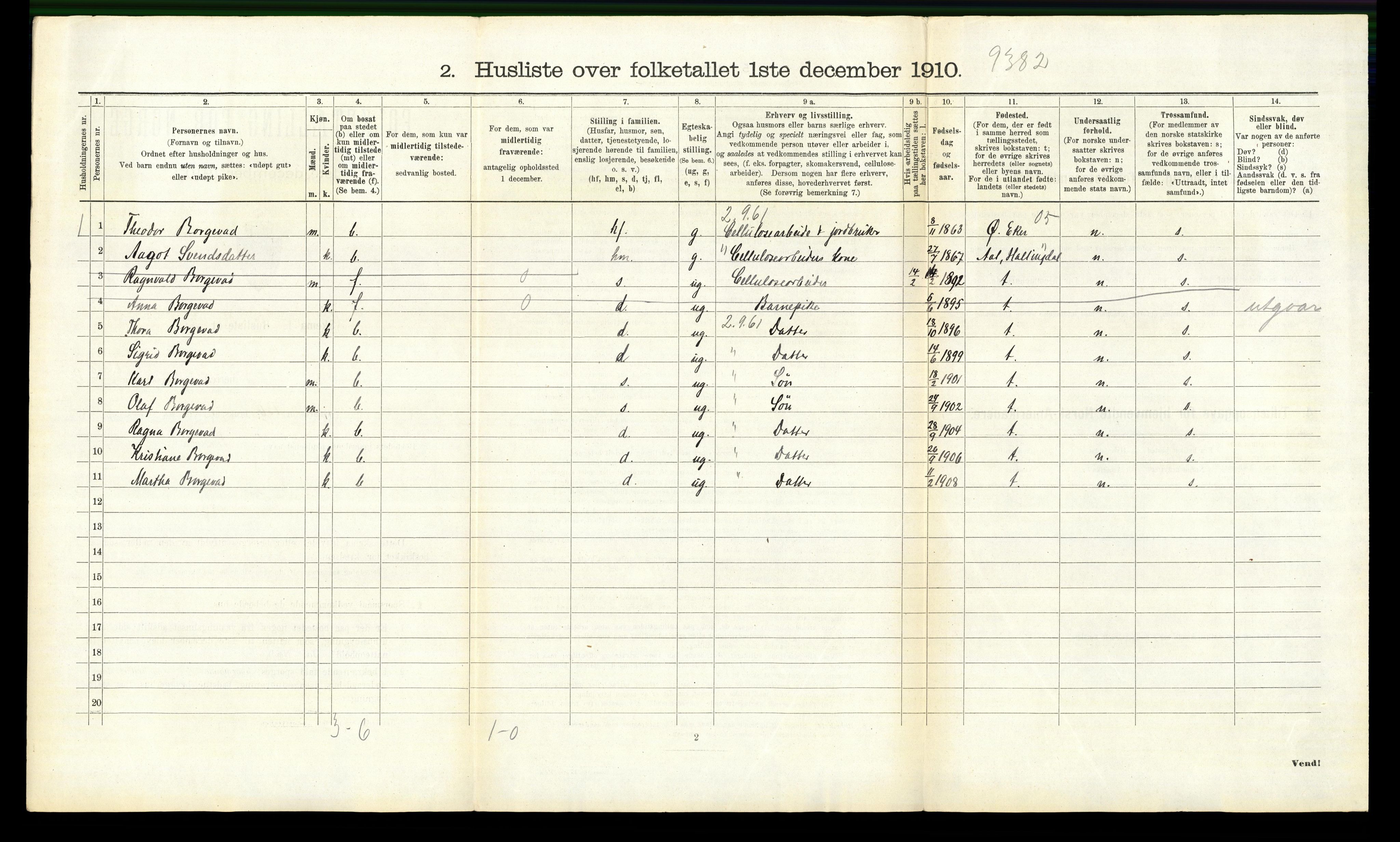 RA, 1910 census for Modum, 1910, p. 3515