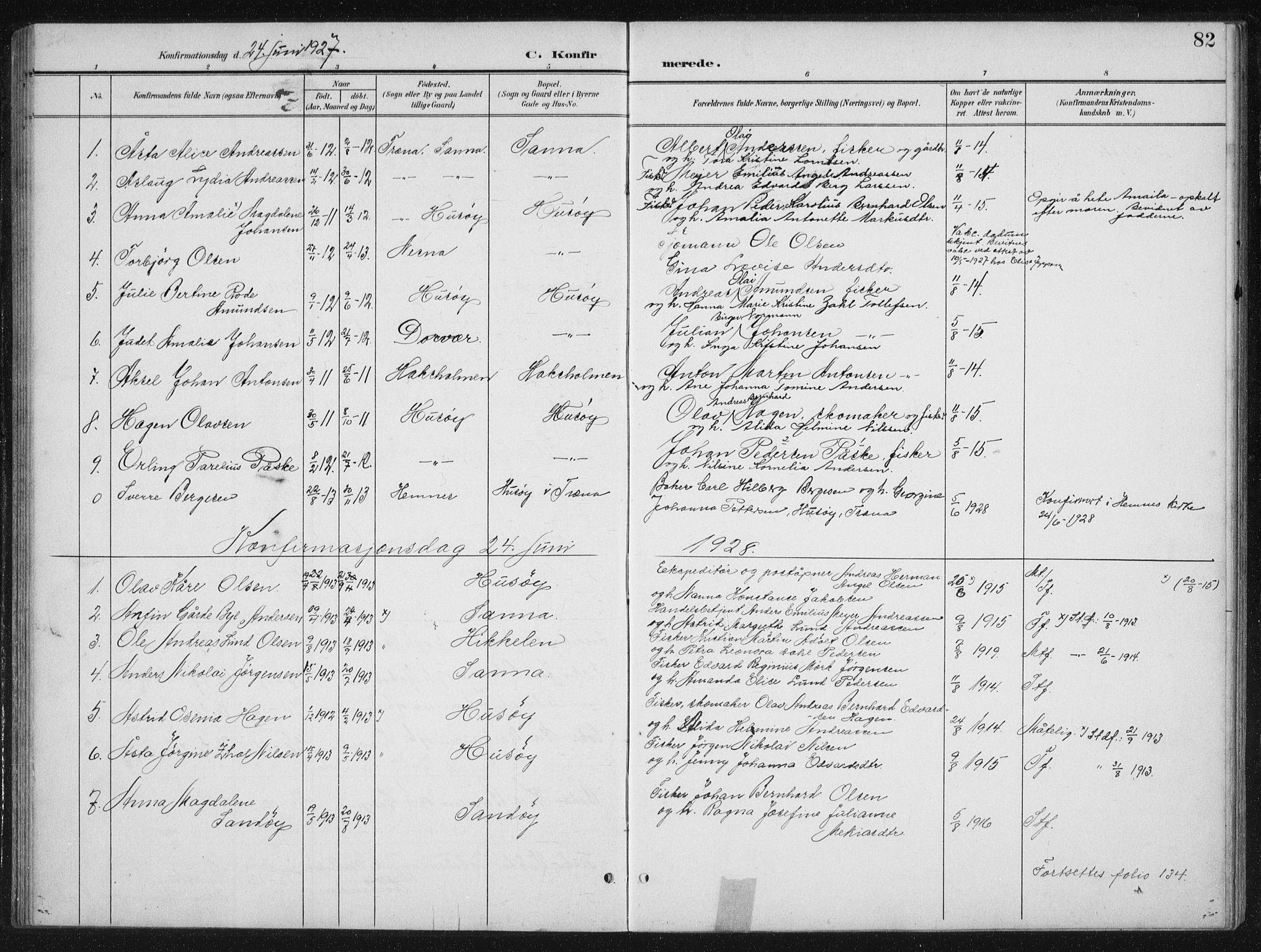 Ministerialprotokoller, klokkerbøker og fødselsregistre - Nordland, SAT/A-1459/840/L0583: Parish register (copy) no. 840C03, 1901-1933, p. 82