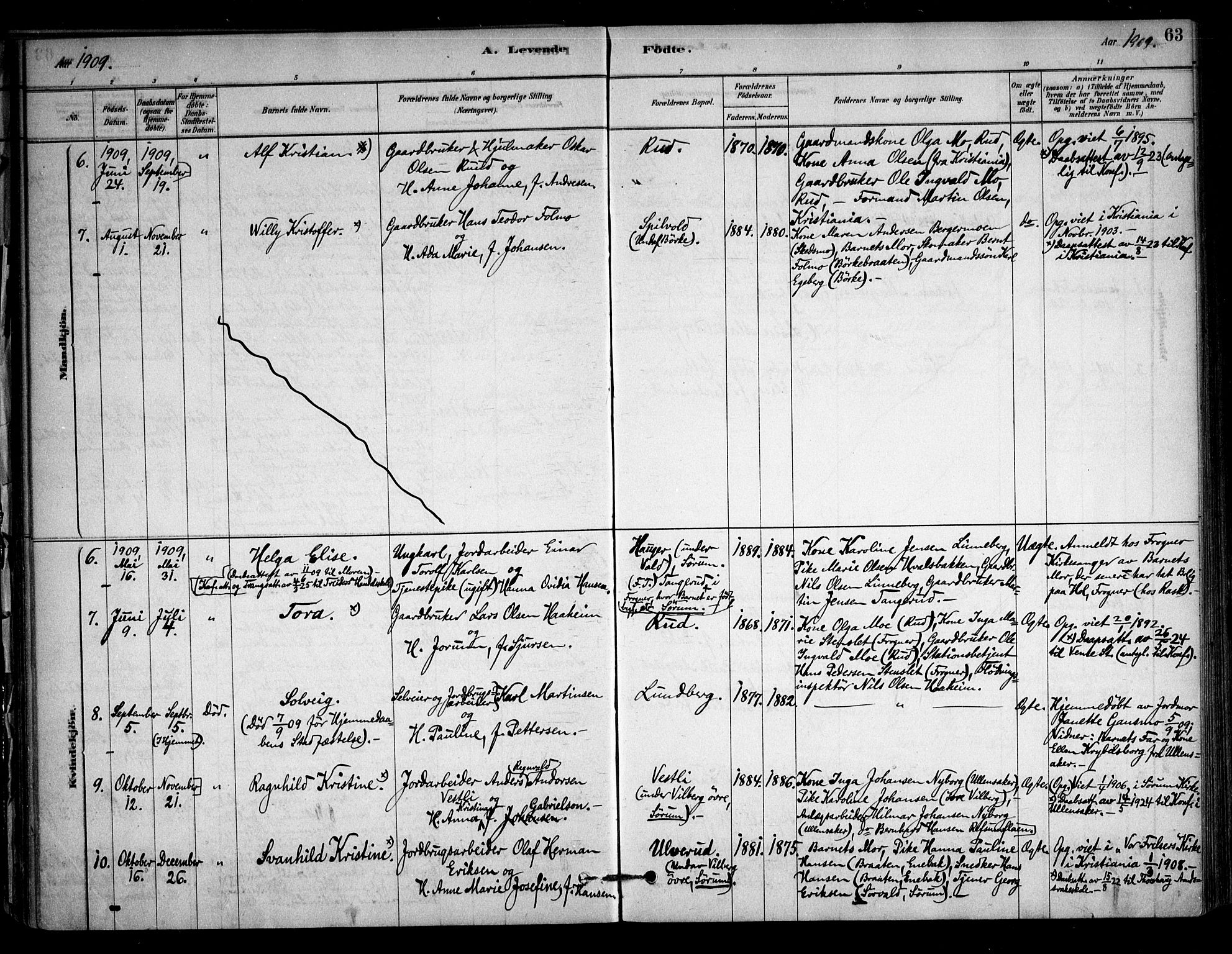 Sørum prestekontor Kirkebøker, AV/SAO-A-10303/F/Fb/L0001: Parish register (official) no. II 1, 1878-1915, p. 63