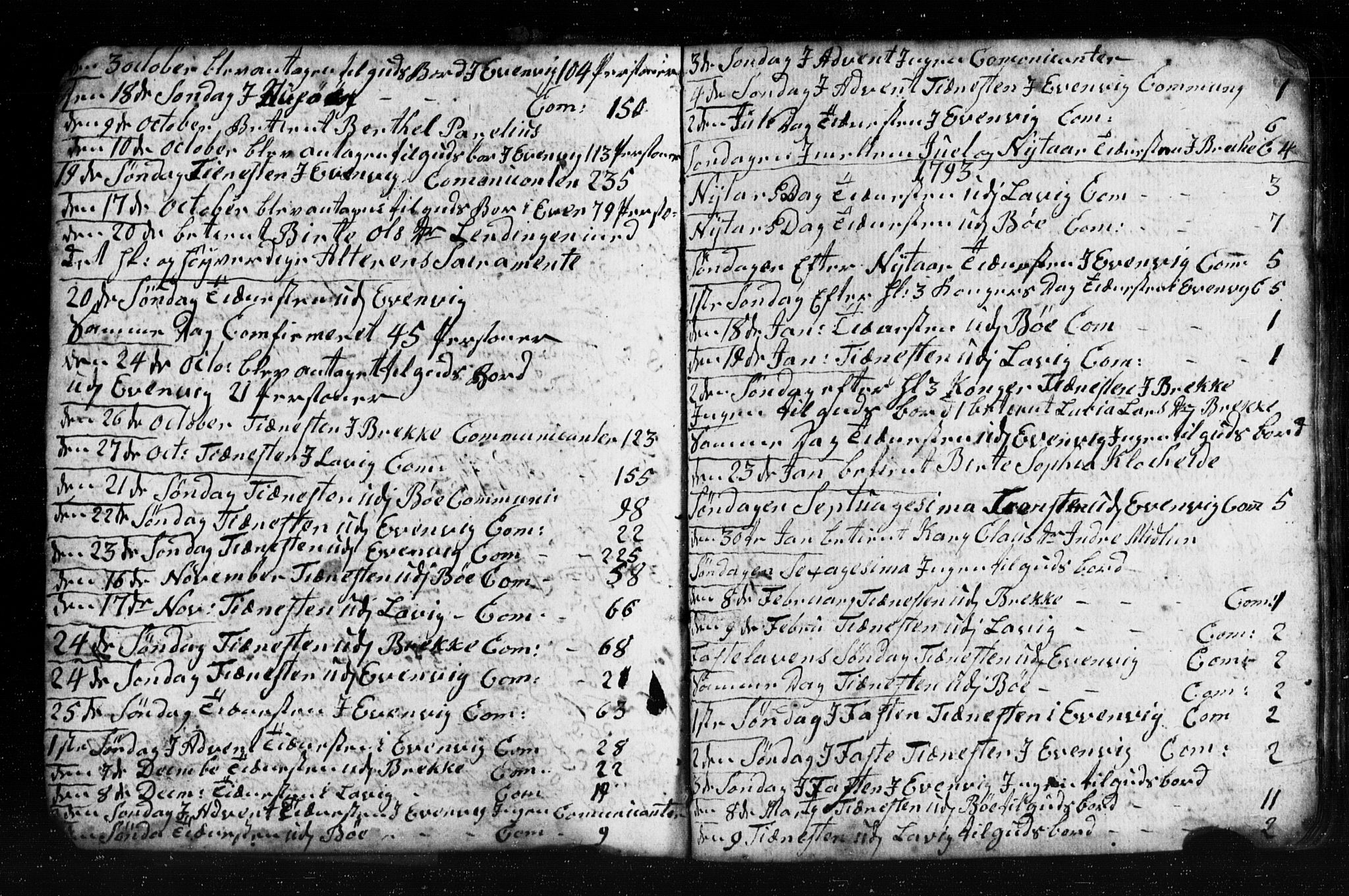 Gulen sokneprestembete, AV/SAB-A-80201/H/Hab: Parish register (copy) no. A 2, 1791-1814