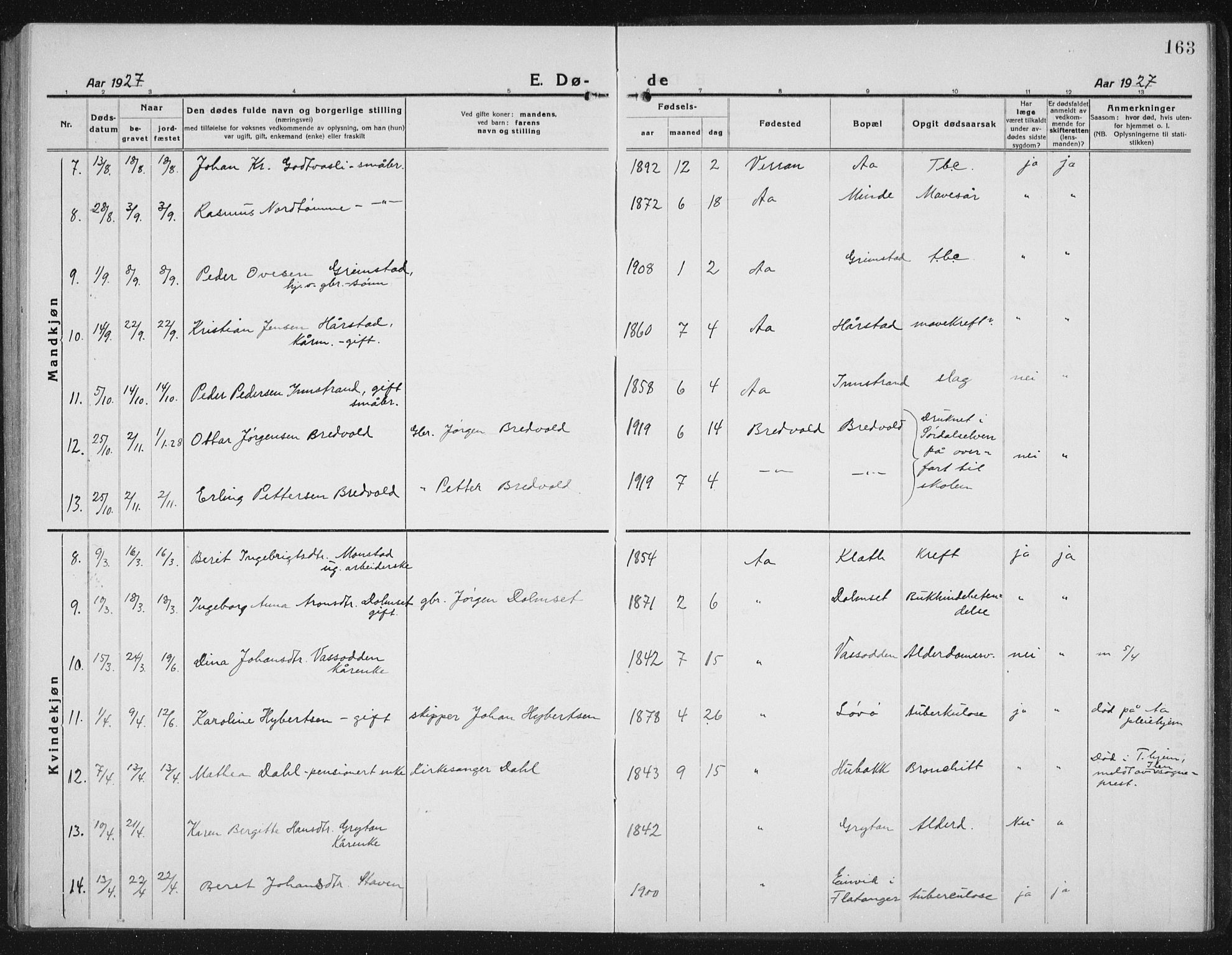 Ministerialprotokoller, klokkerbøker og fødselsregistre - Sør-Trøndelag, SAT/A-1456/655/L0689: Parish register (copy) no. 655C05, 1922-1936, p. 163