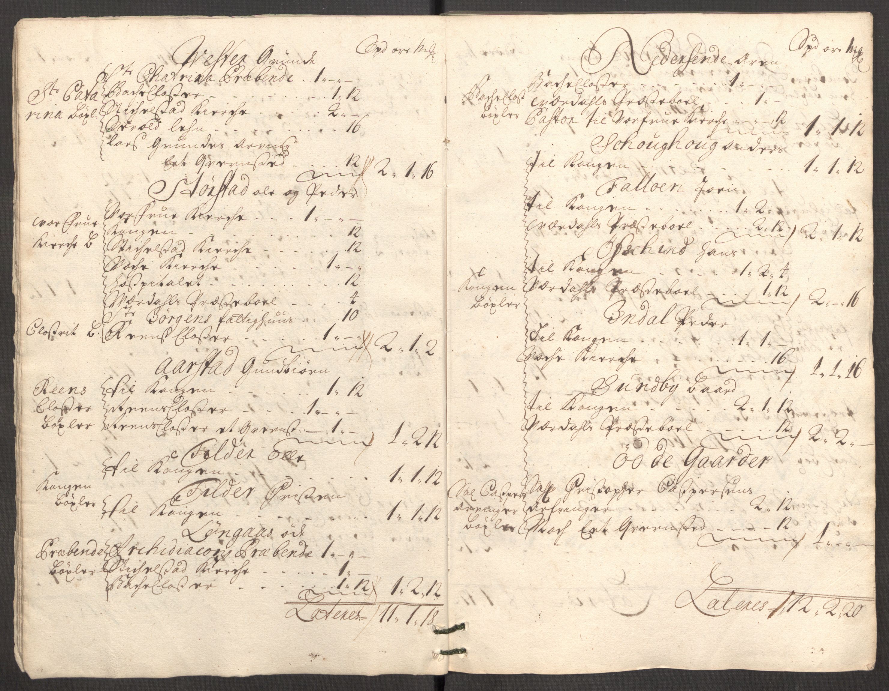 Rentekammeret inntil 1814, Reviderte regnskaper, Fogderegnskap, AV/RA-EA-4092/R62/L4200: Fogderegnskap Stjørdal og Verdal, 1710, p. 25