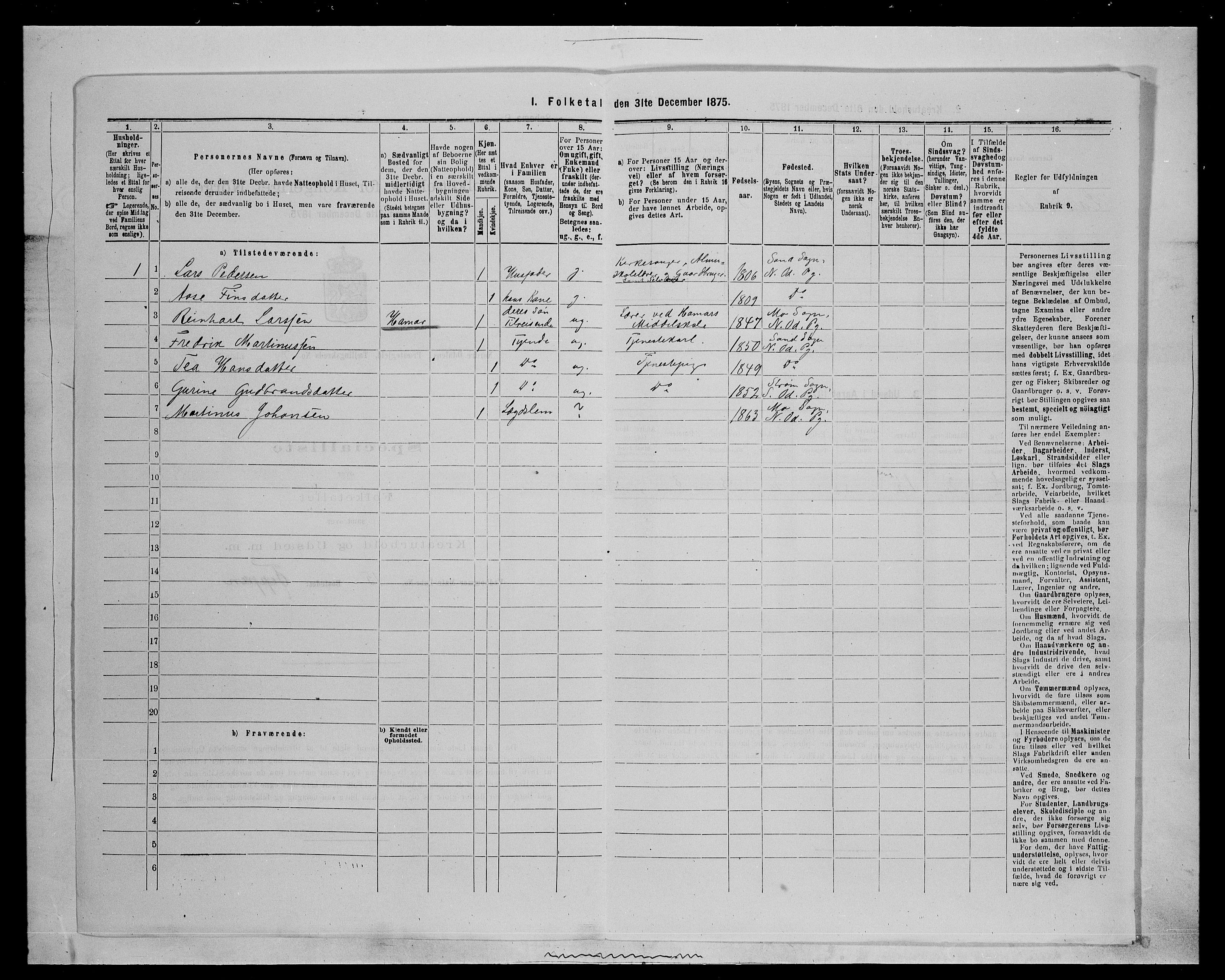 SAH, 1875 census for 0418P Nord-Odal, 1875, p. 1183