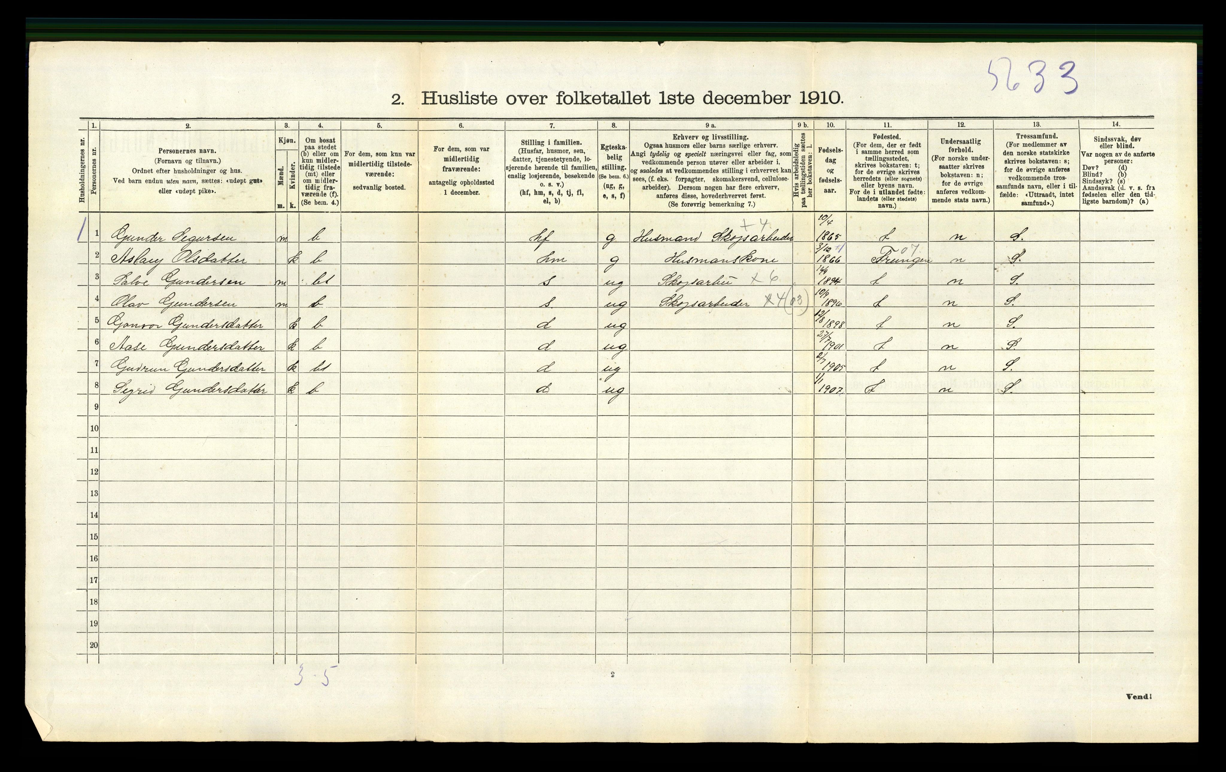 RA, 1910 census for Åmli, 1910, p. 232