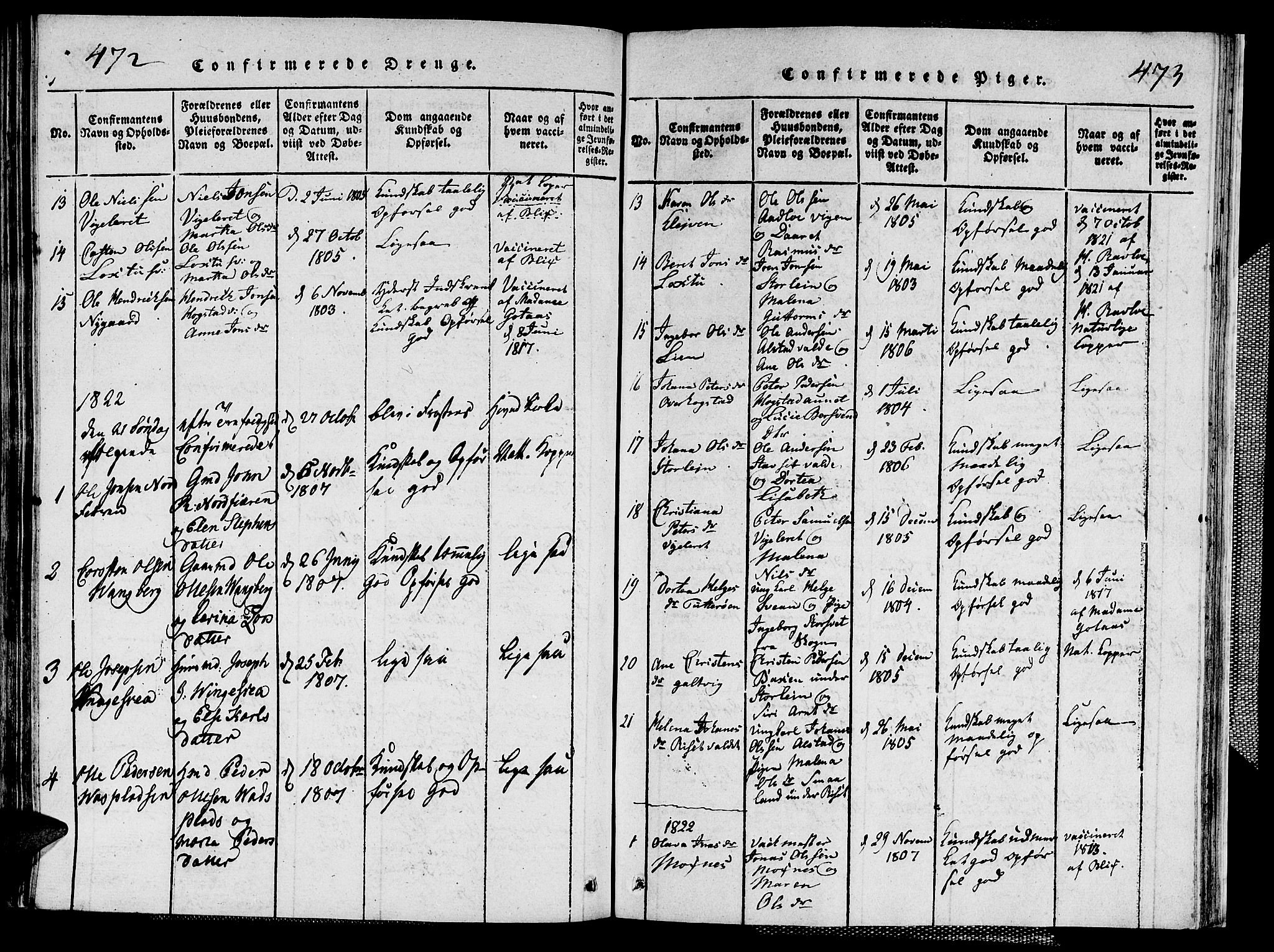 Ministerialprotokoller, klokkerbøker og fødselsregistre - Nord-Trøndelag, AV/SAT-A-1458/713/L0124: Parish register (copy) no. 713C01, 1817-1827, p. 472-473