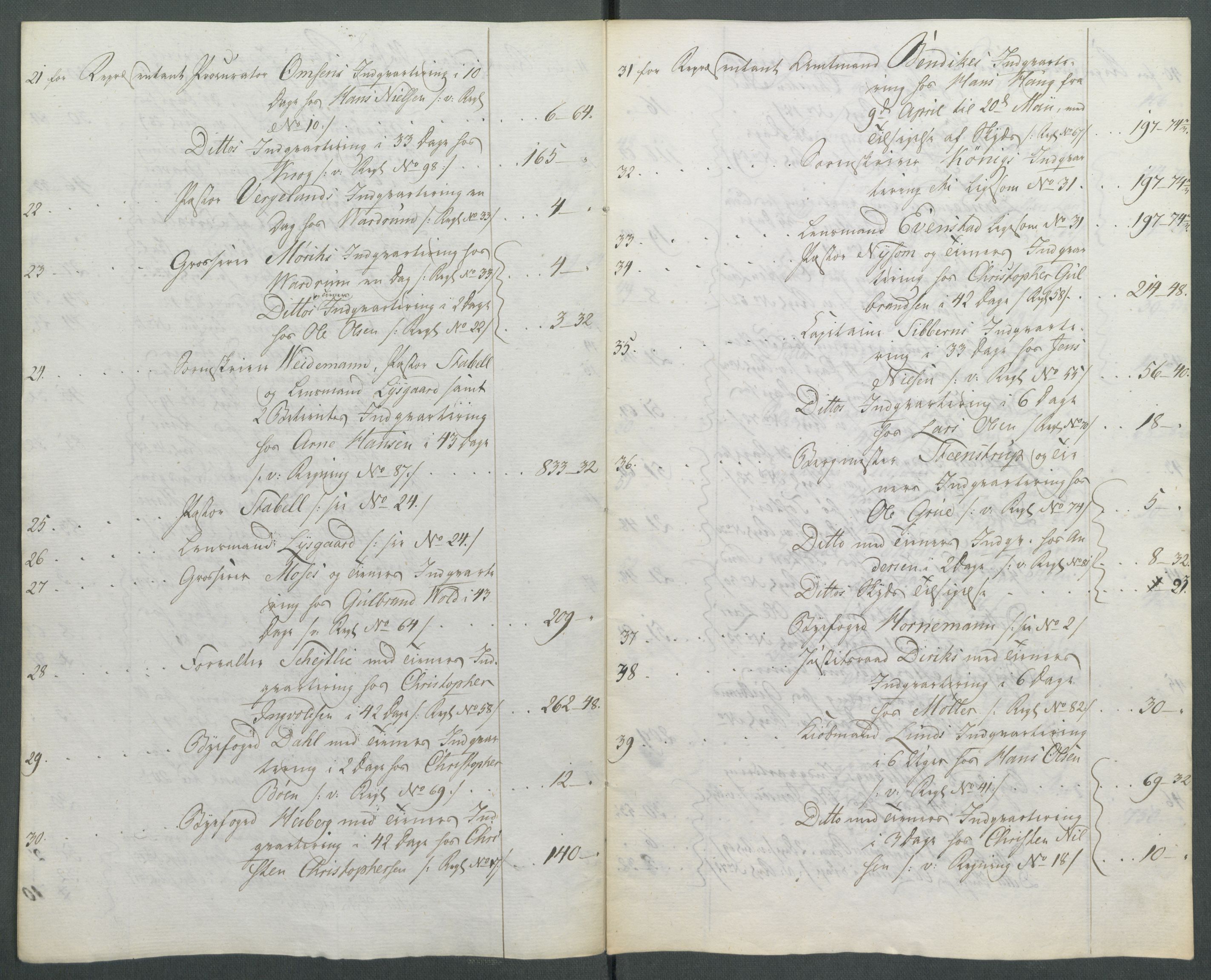 5. departement for finans-, handels- og tollfaget, AV/RA-S-3893/C/Cb/L0014: Regninger fra Riksforsamlingens deputerede, 1814, p. 7