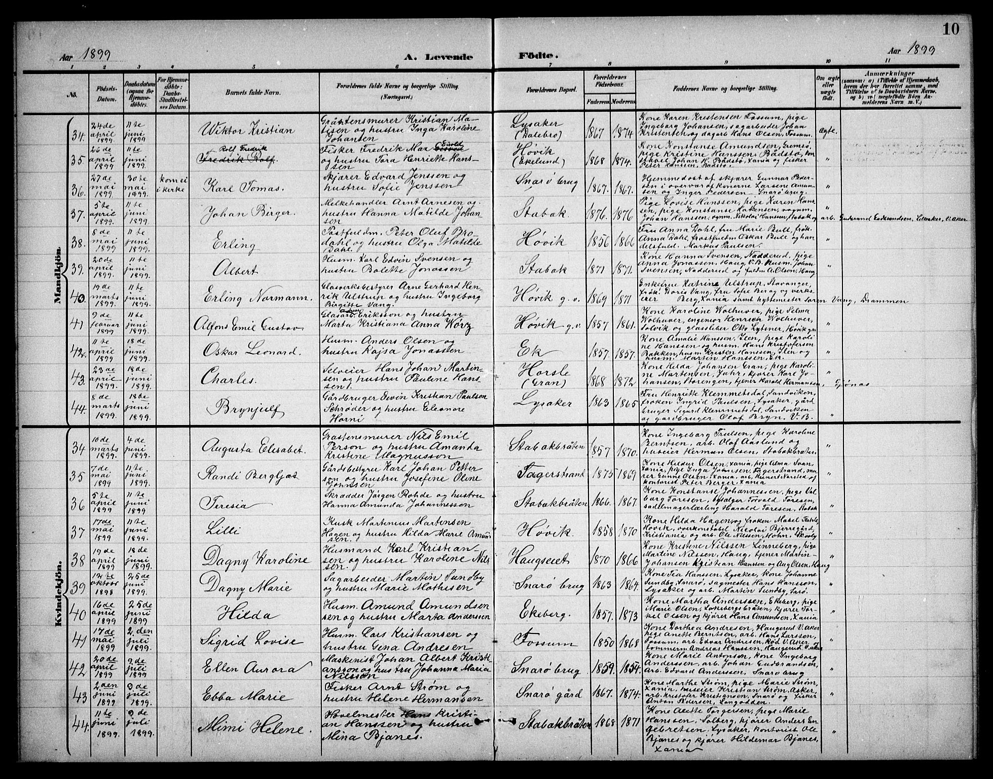 Østre Bærum prestekontor Kirkebøker, AV/SAO-A-10887/G/Ga/L0001: Parish register (copy) no. 1, 1898-1913, p. 10