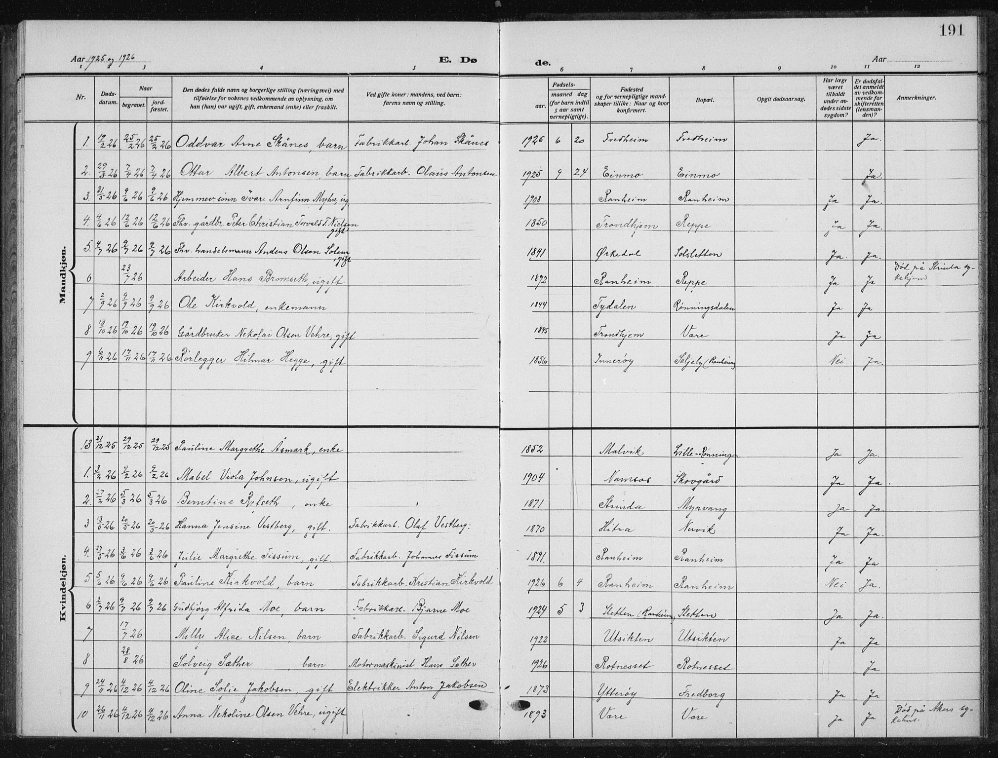 Ministerialprotokoller, klokkerbøker og fødselsregistre - Sør-Trøndelag, SAT/A-1456/615/L0401: Parish register (copy) no. 615C02, 1922-1941, p. 191