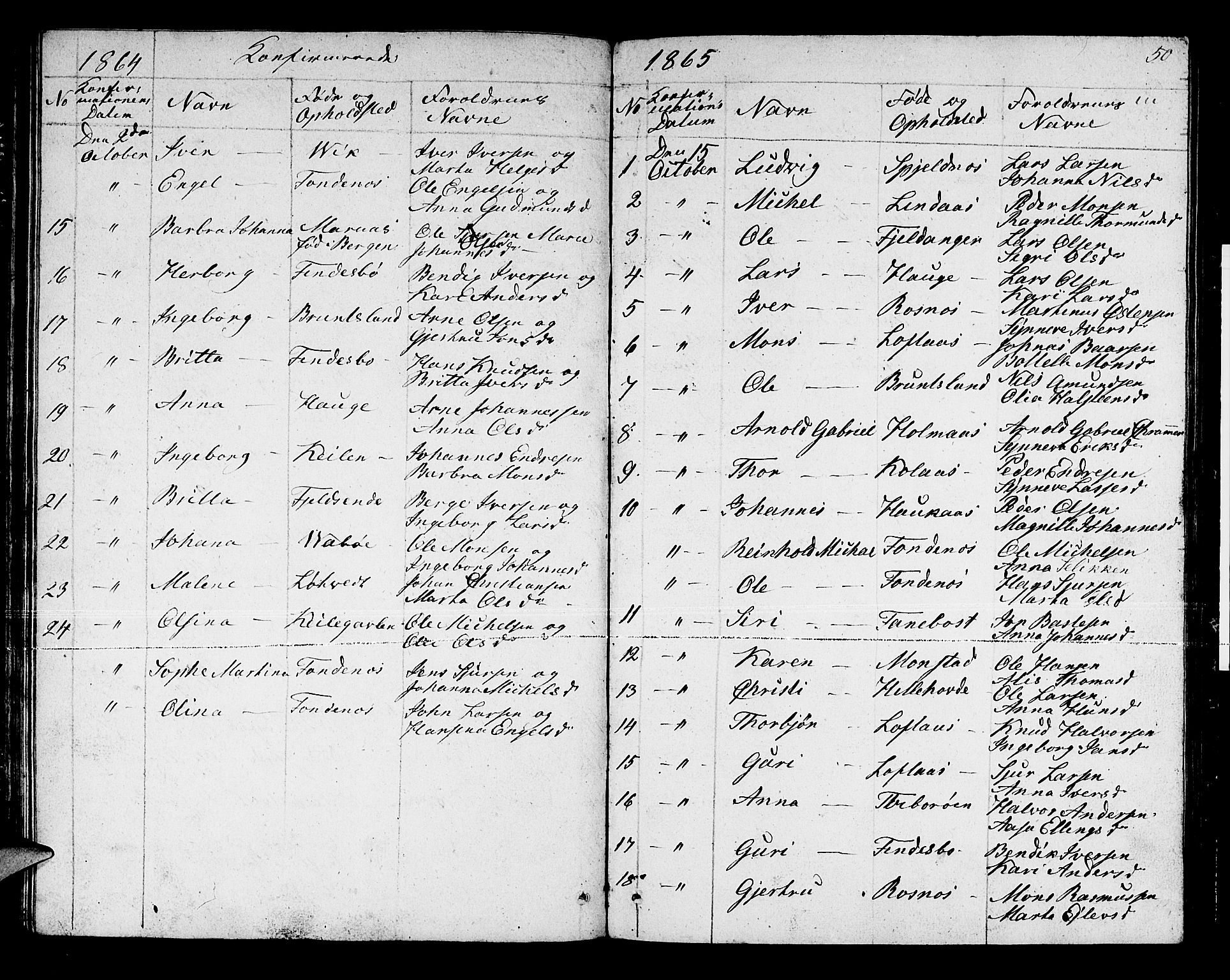 Lindås Sokneprestembete, SAB/A-76701/H/Hab: Parish register (copy) no. B 1, 1853-1866, p. 50