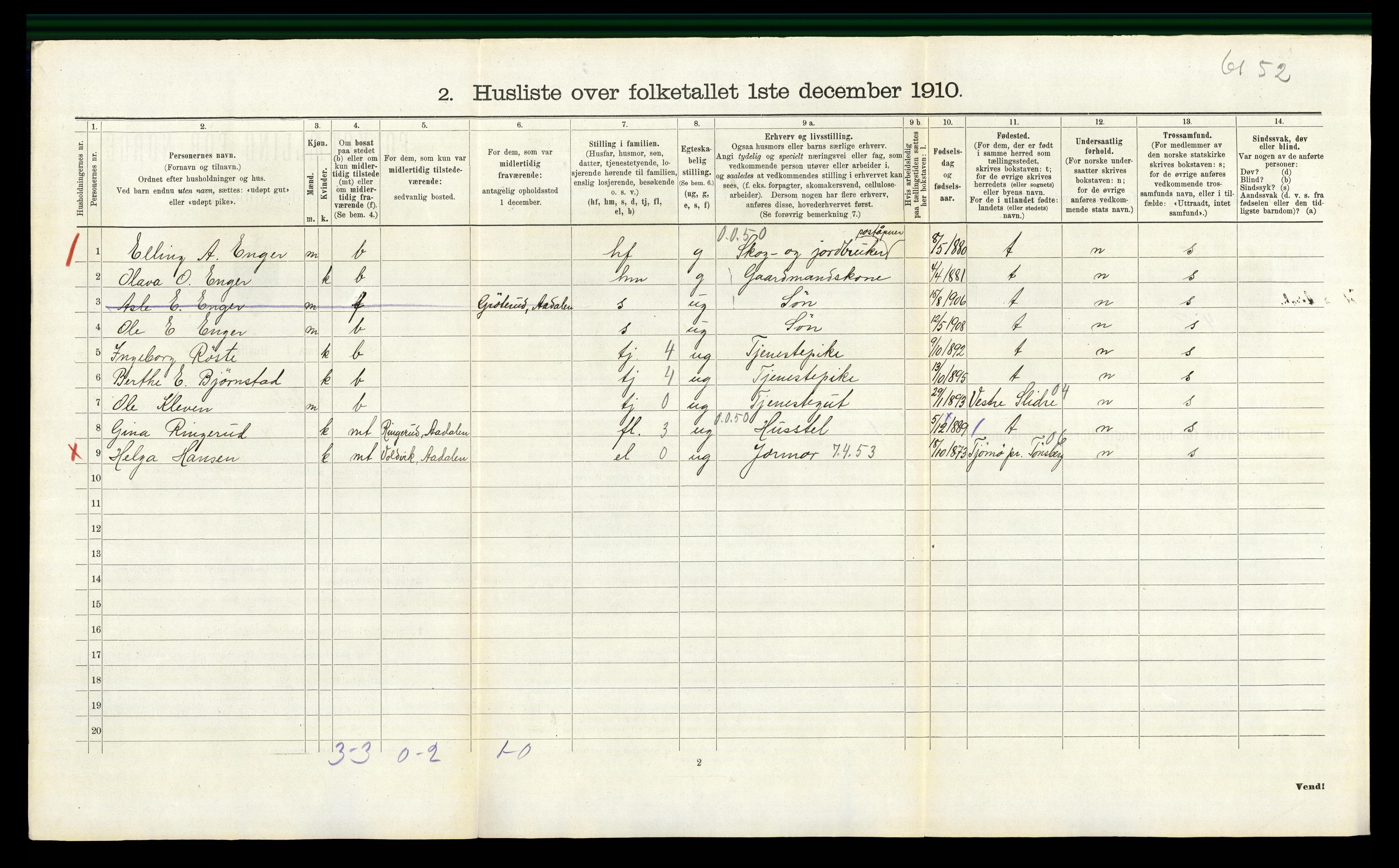 RA, 1910 census for Ådal, 1910, p. 792