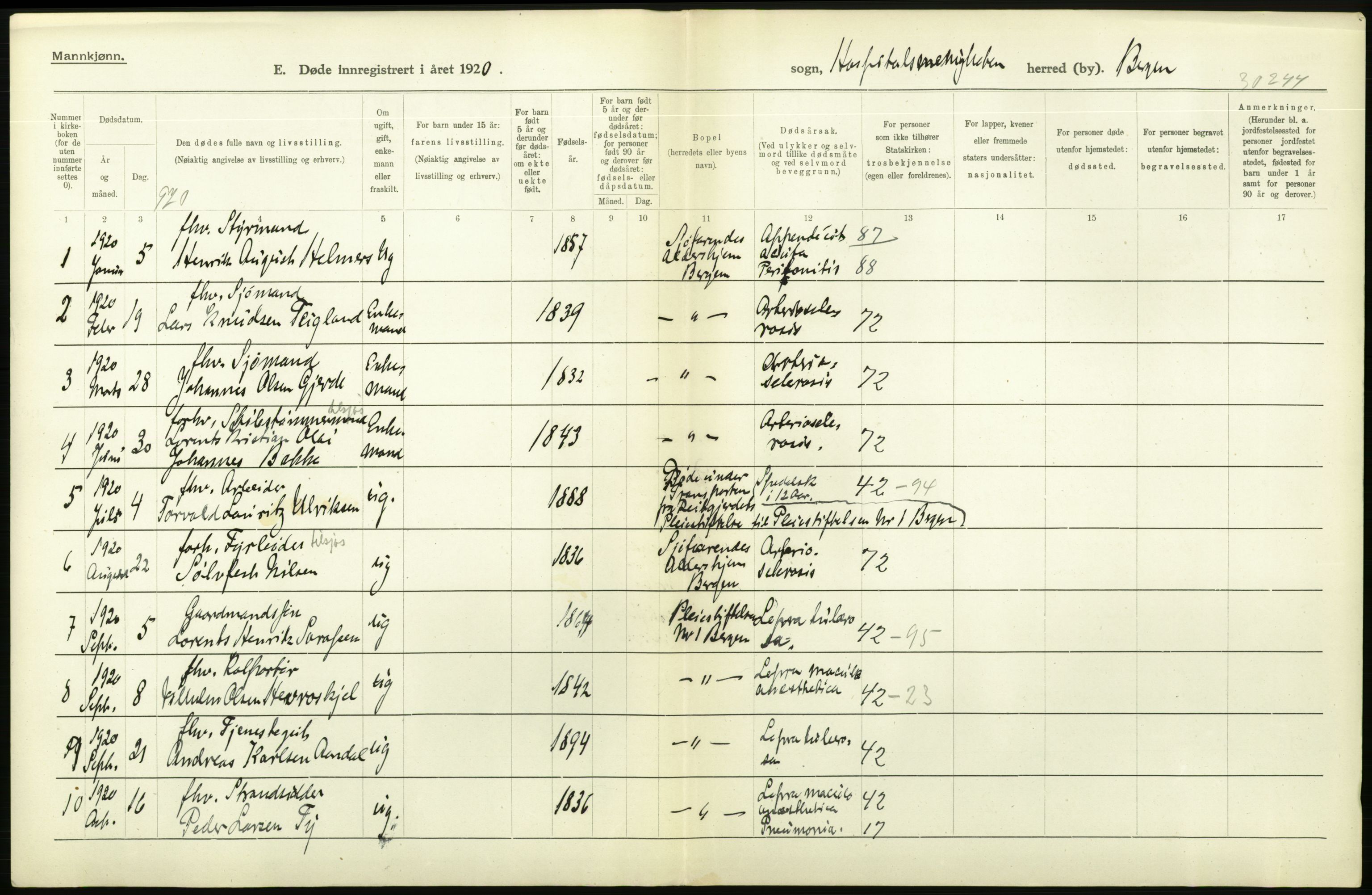 Statistisk sentralbyrå, Sosiodemografiske emner, Befolkning, AV/RA-S-2228/D/Df/Dfb/Dfbj/L0042: Bergen: Gifte, døde, dødfødte., 1920, p. 382