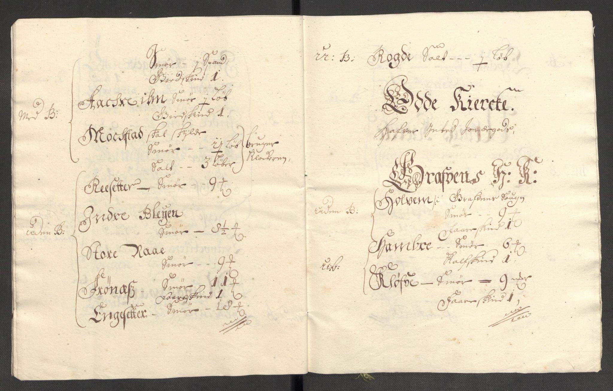 Rentekammeret inntil 1814, Reviderte regnskaper, Fogderegnskap, AV/RA-EA-4092/R48/L2979: Fogderegnskap Sunnhordland og Hardanger, 1700-1701, p. 131