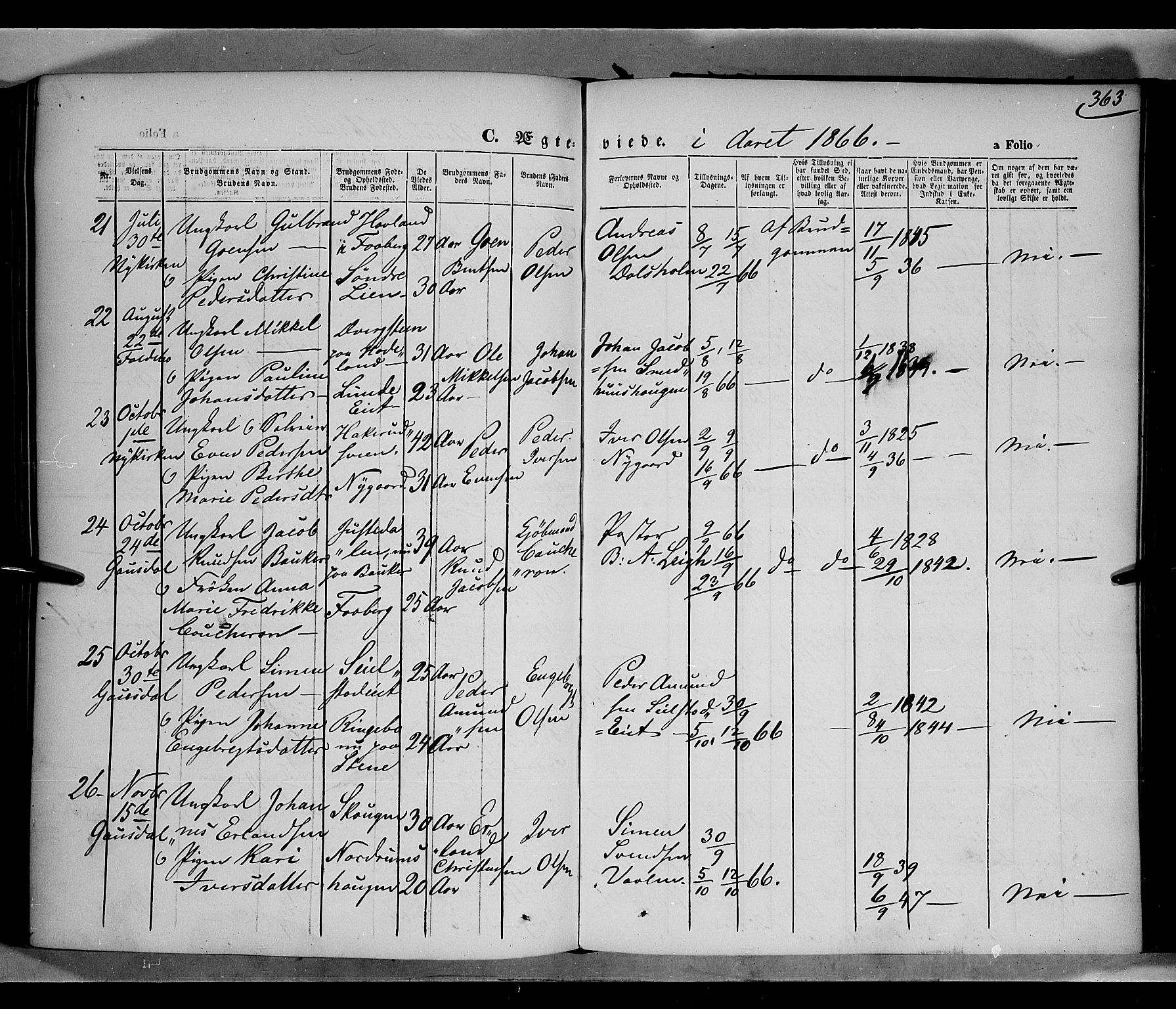 Gausdal prestekontor, SAH/PREST-090/H/Ha/Haa/L0009: Parish register (official) no. 9, 1862-1873, p. 363