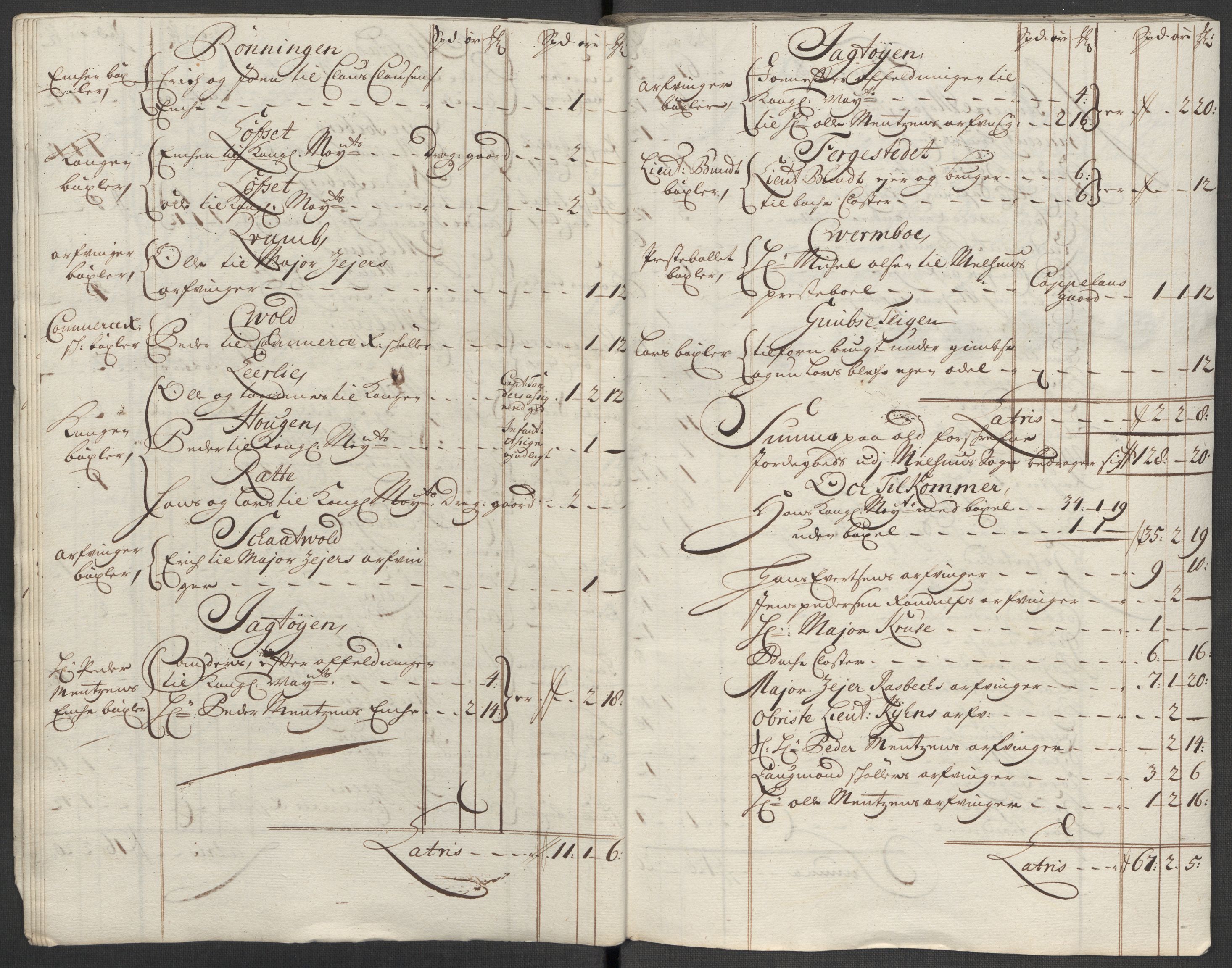 Rentekammeret inntil 1814, Reviderte regnskaper, Fogderegnskap, AV/RA-EA-4092/R60/L3963: Fogderegnskap Orkdal og Gauldal, 1712, p. 211