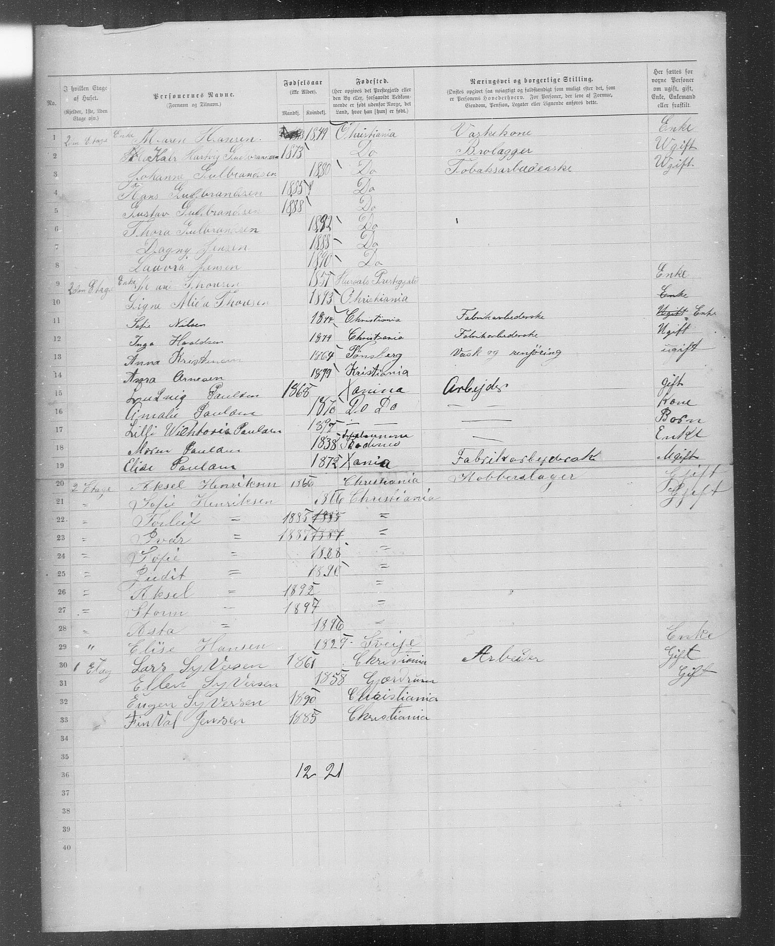 OBA, Municipal Census 1899 for Kristiania, 1899, p. 3286