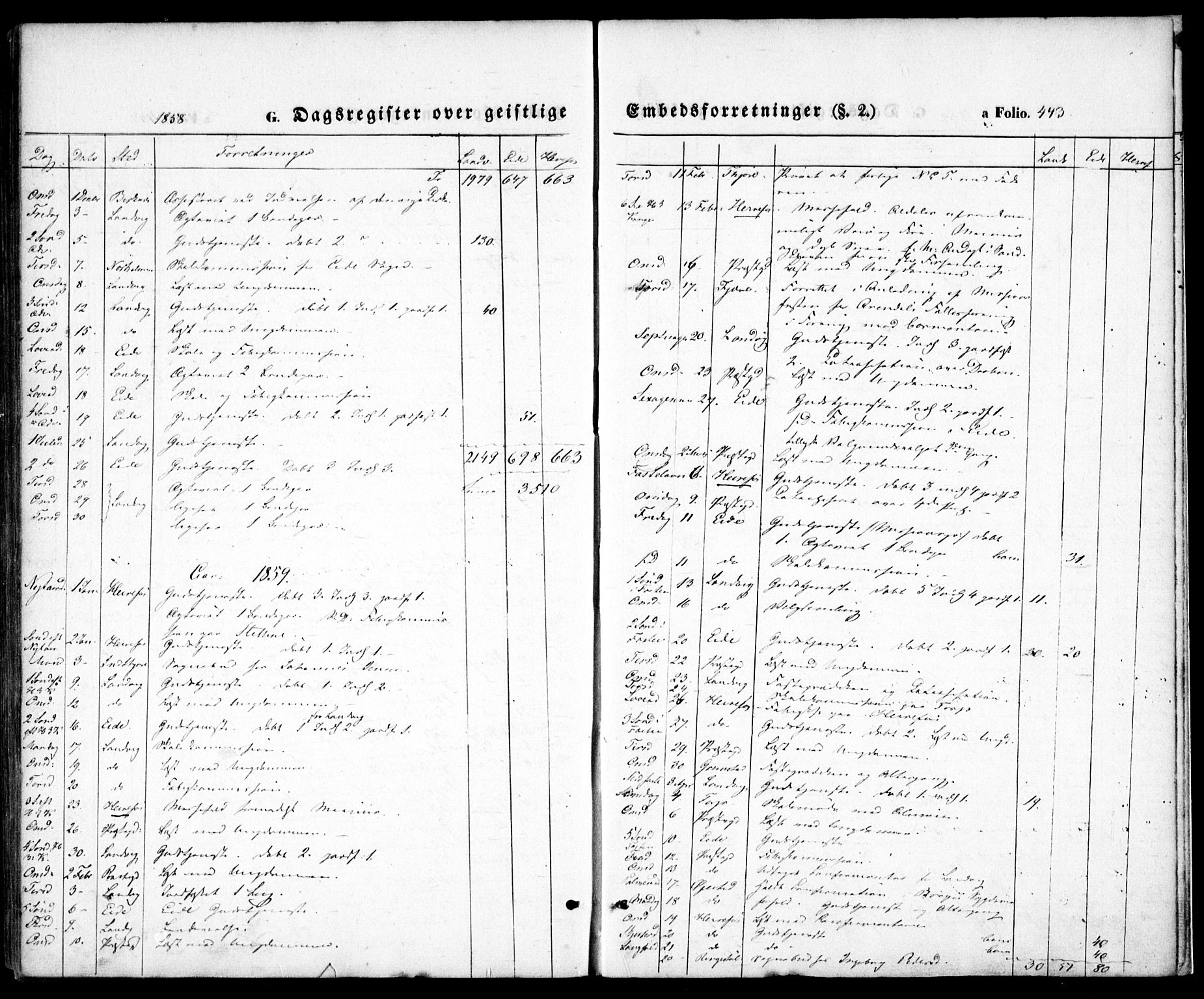 Hommedal sokneprestkontor, SAK/1111-0023/F/Fa/Fab/L0004: Parish register (official) no. A 4, 1848-1860, p. 443