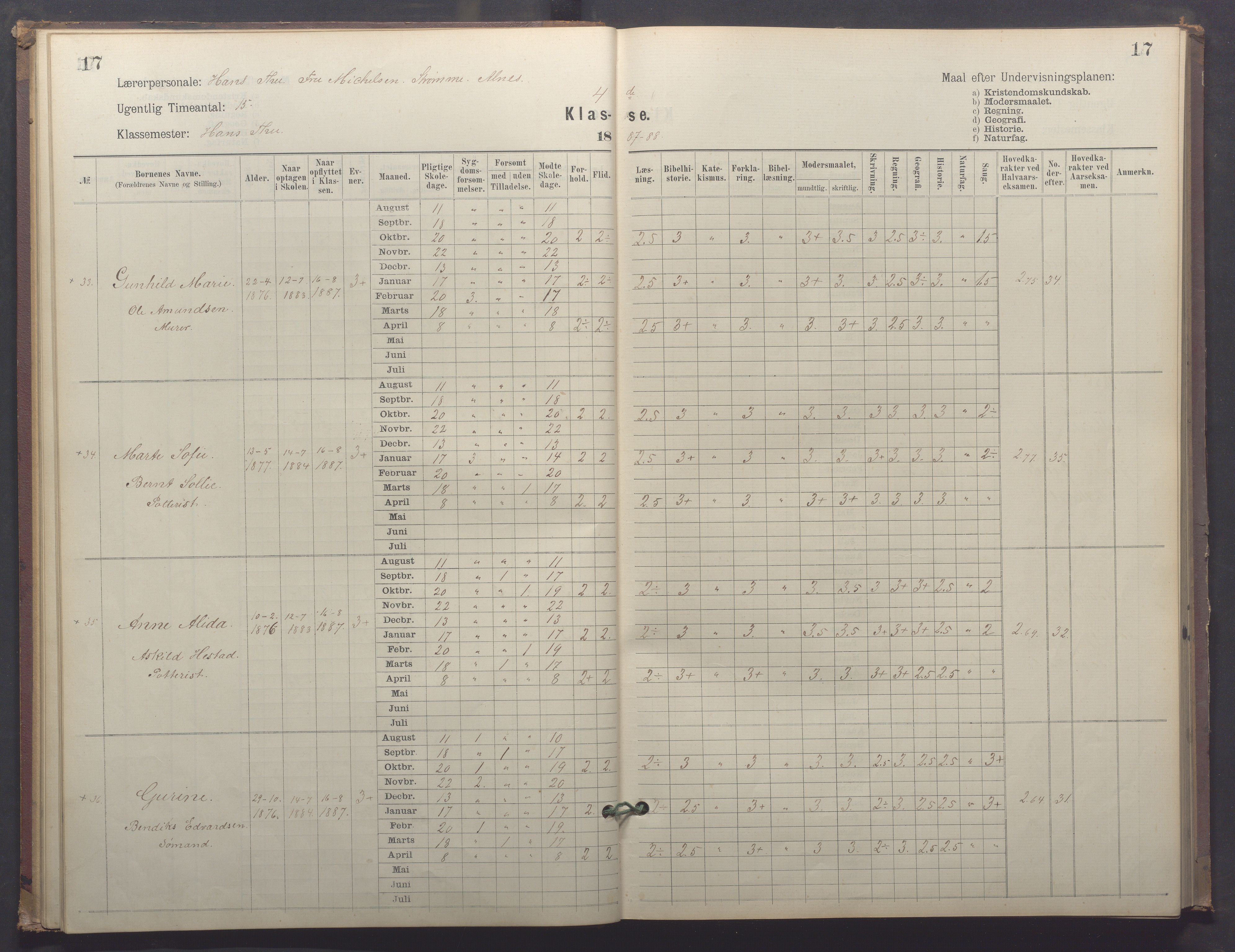 Egersund kommune (Ladested) - Egersund almueskole/folkeskole, IKAR/K-100521/H/L0025: Skoleprotokoll - Almueskolen, 4. klasse, 1887-1892, p. 17